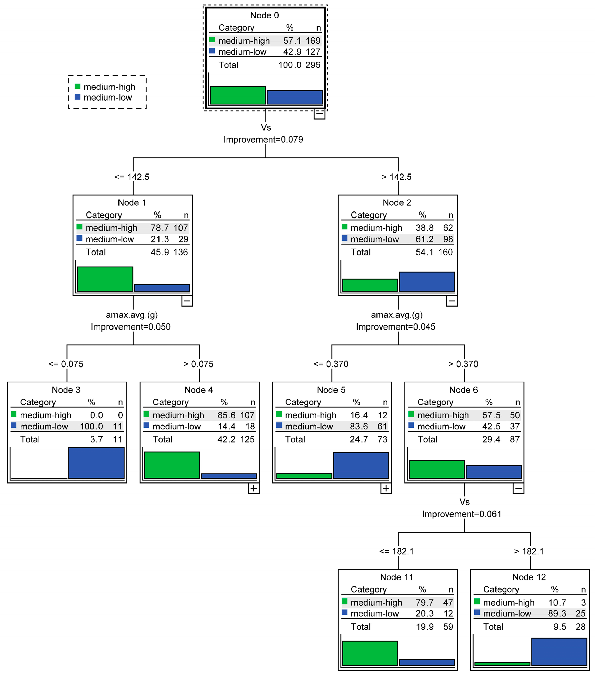 Applsci 13 04459 g005