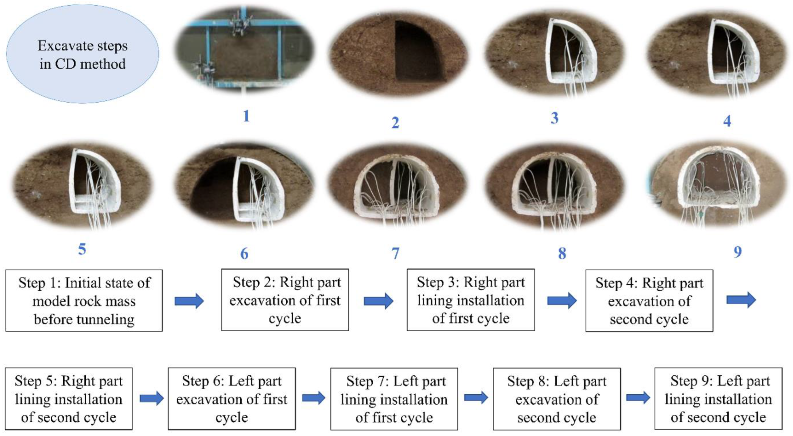 Applsci 13 04460 g009 550