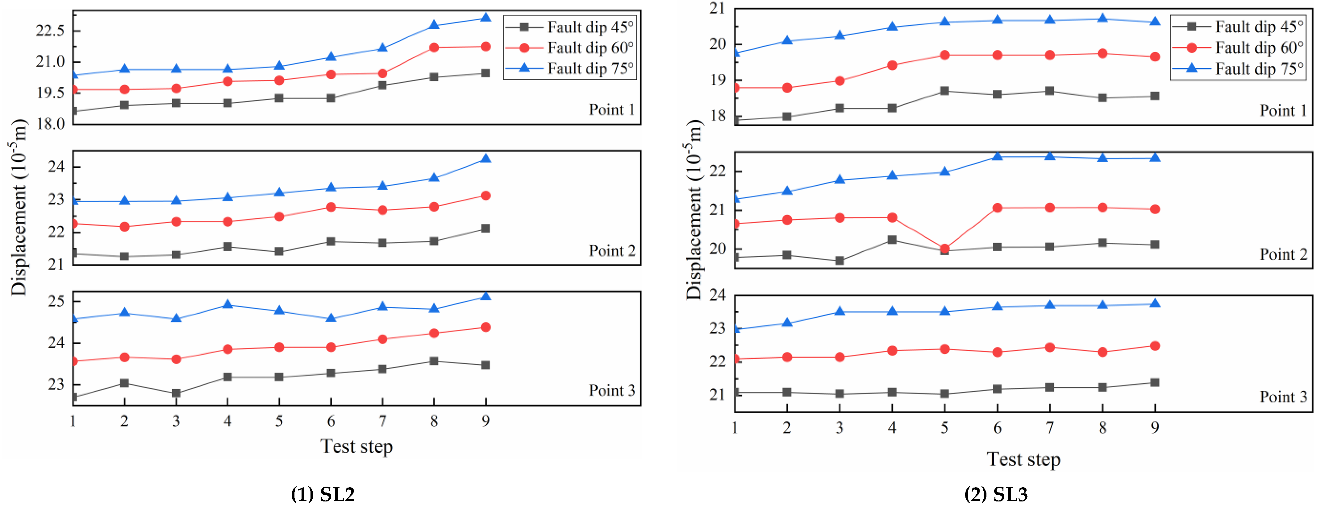 Applsci 13 04460 g011a 550