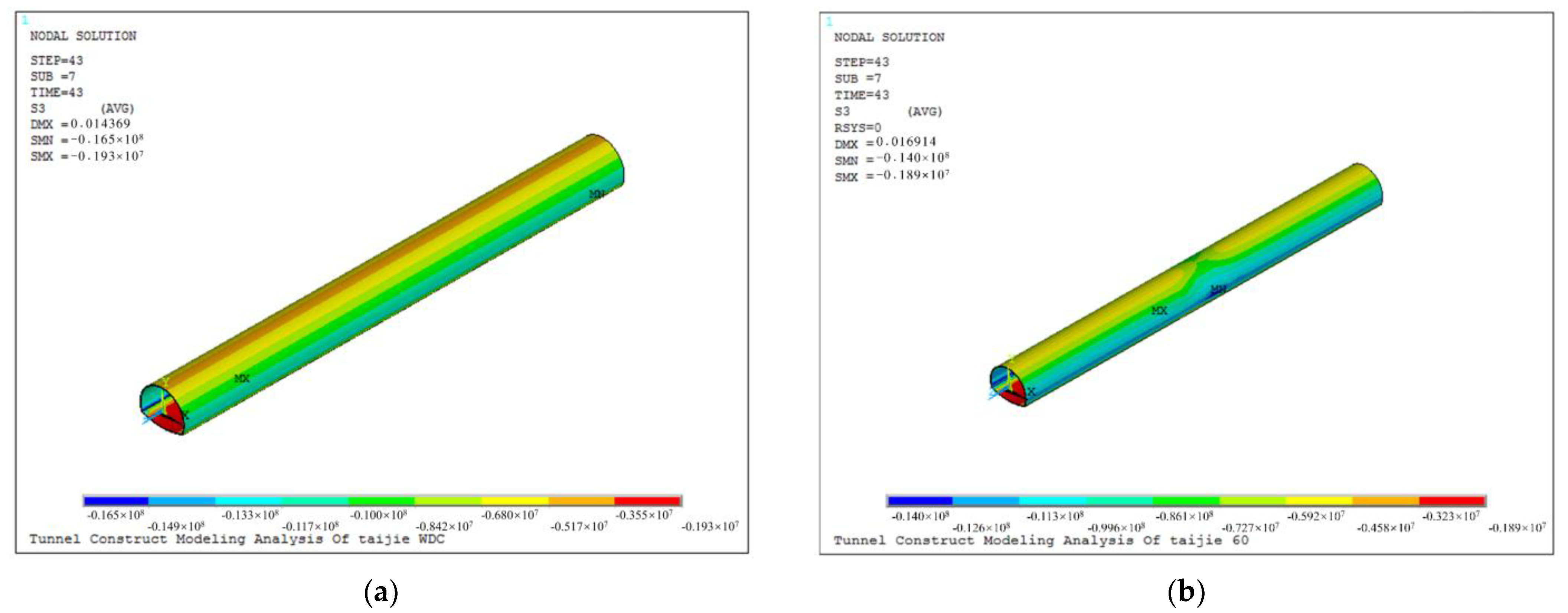 Applsci 13 04460 g017 550
