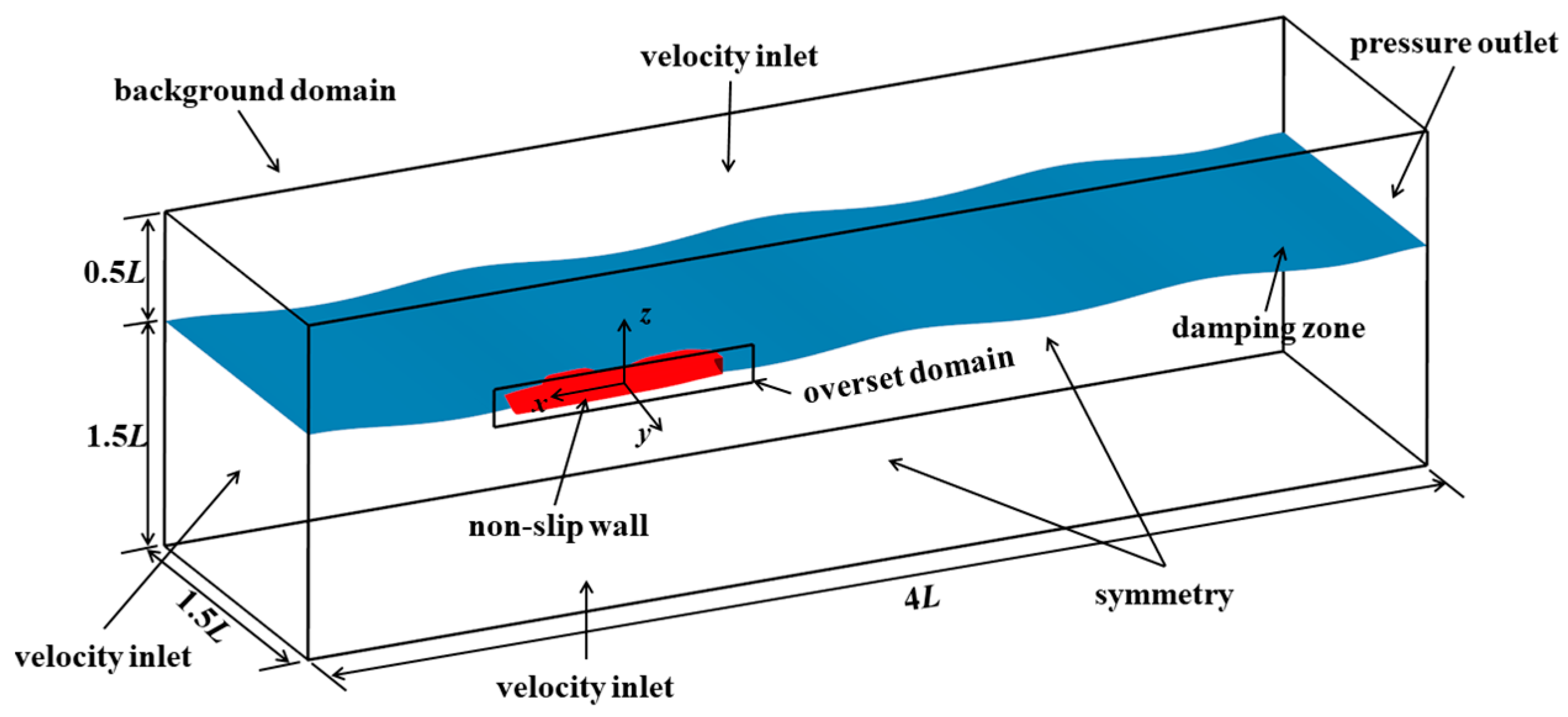 Applsci 13 04461 g005