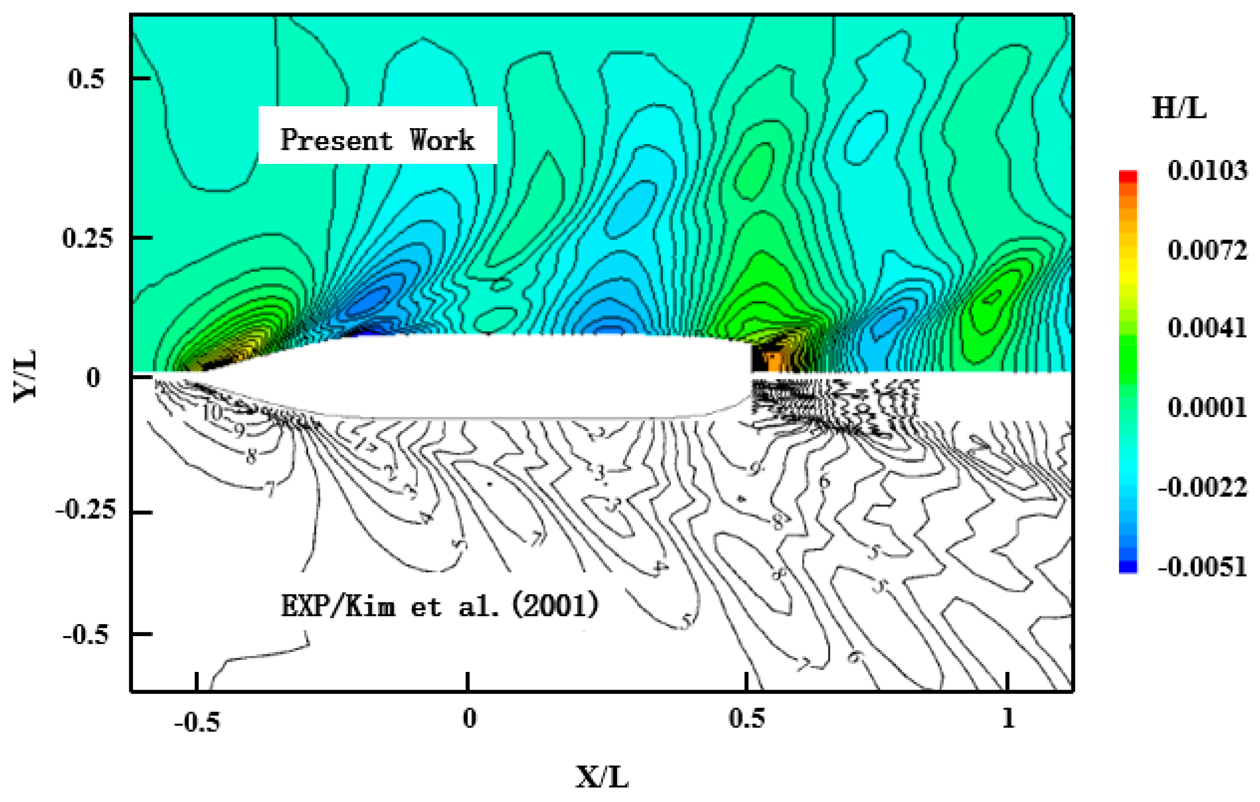 Applsci 13 04461 g012