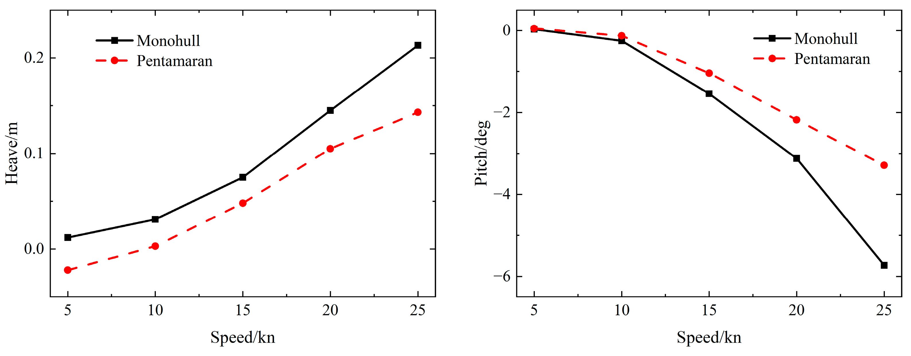 Applsci 13 04461 g017