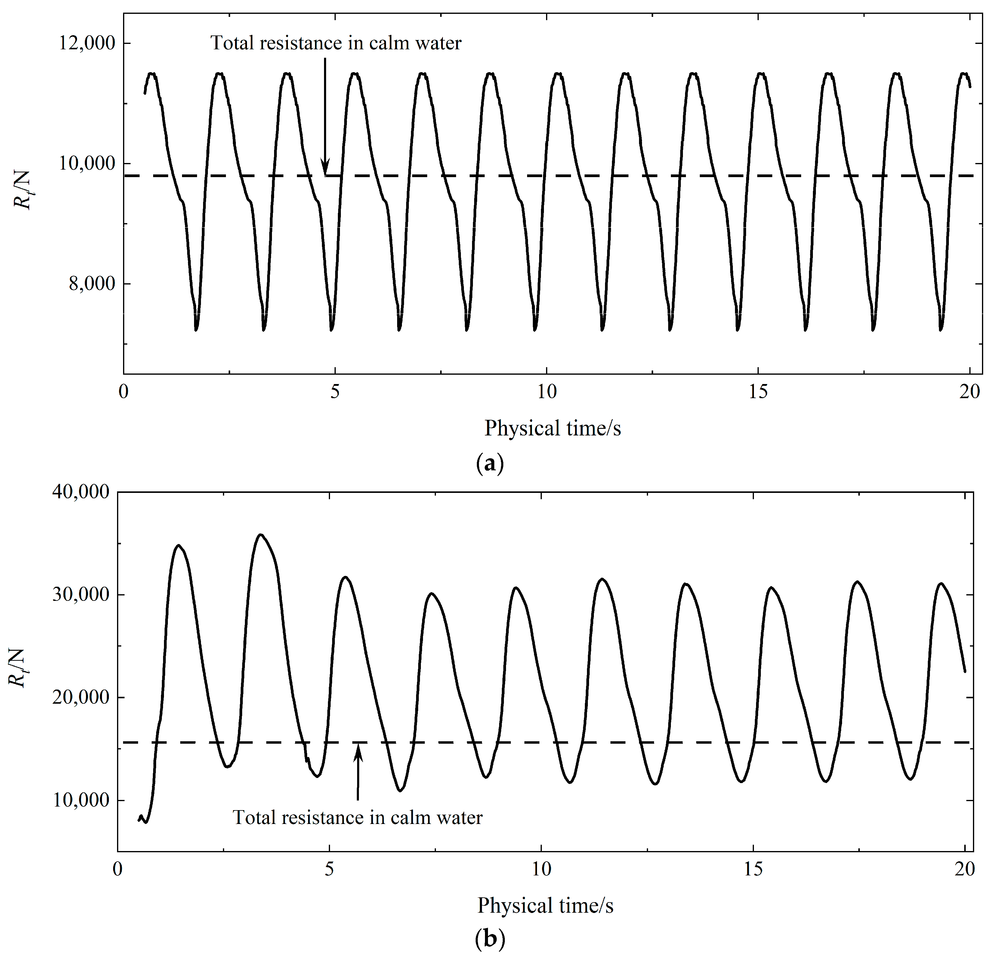 Applsci 13 04461 g020