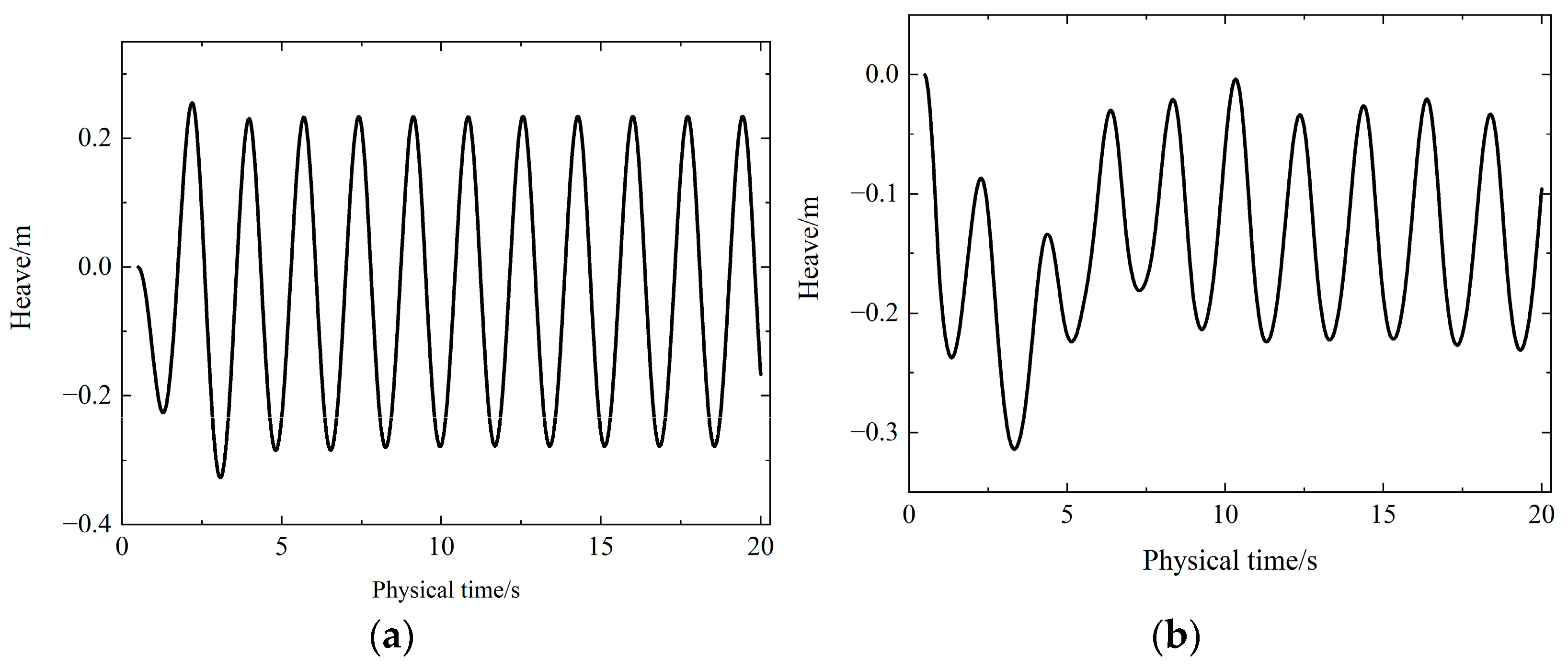 Applsci 13 04461 g022