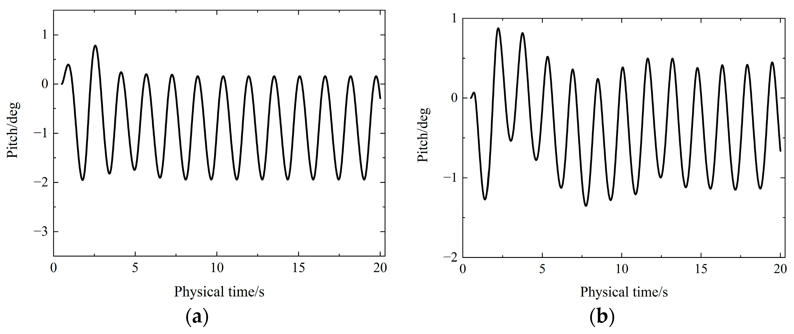 Applsci 13 04461 g025