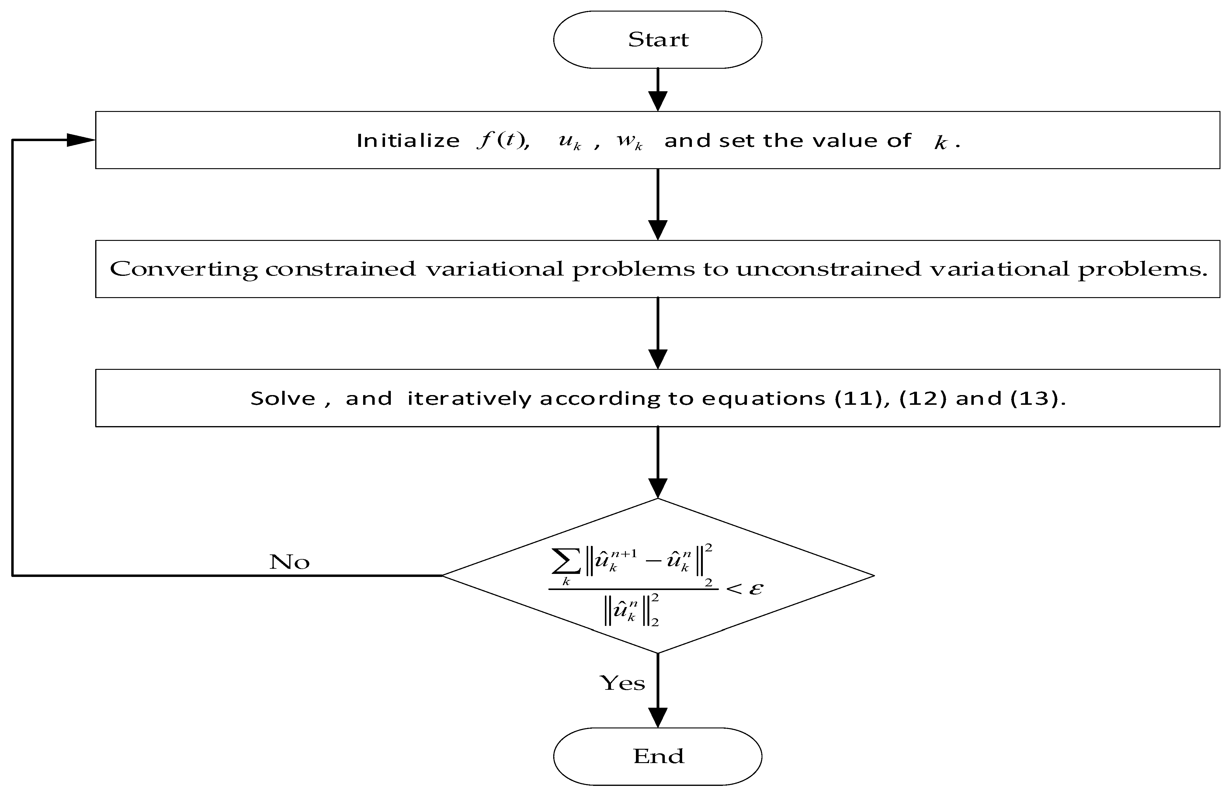Applsci 13 04462 g003