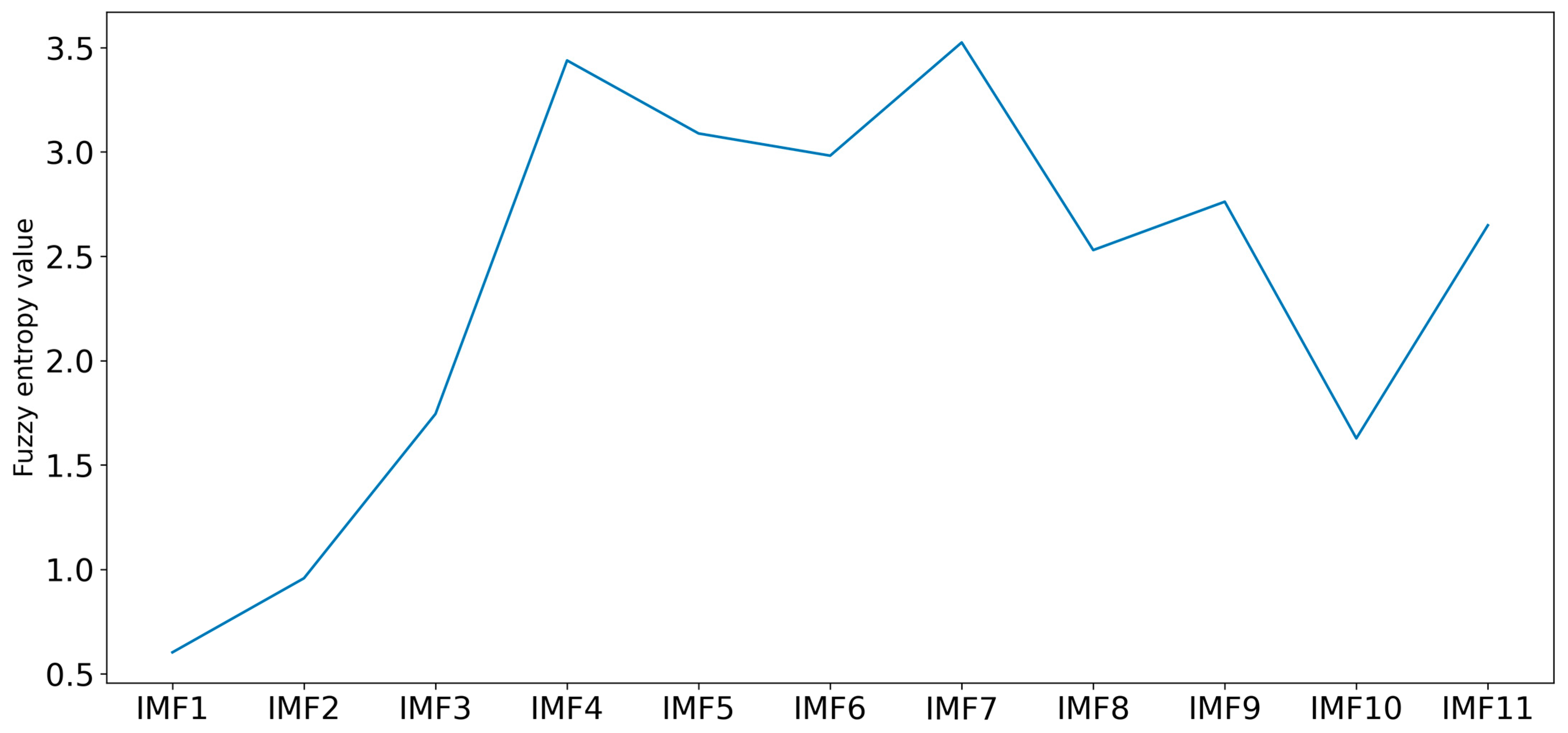 Applsci 13 04462 g014