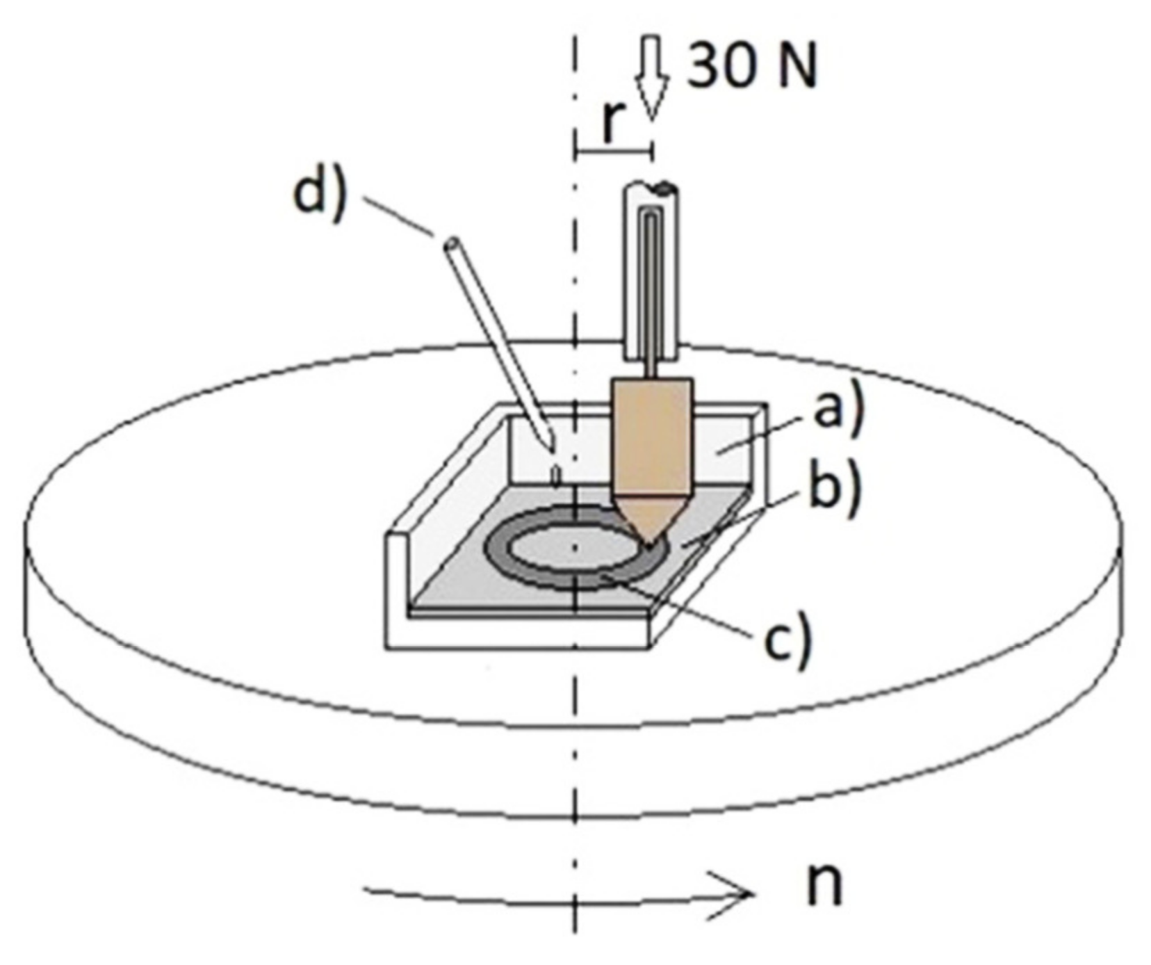 Applsci 13 04463 g002 Applsci 13 04463 g002