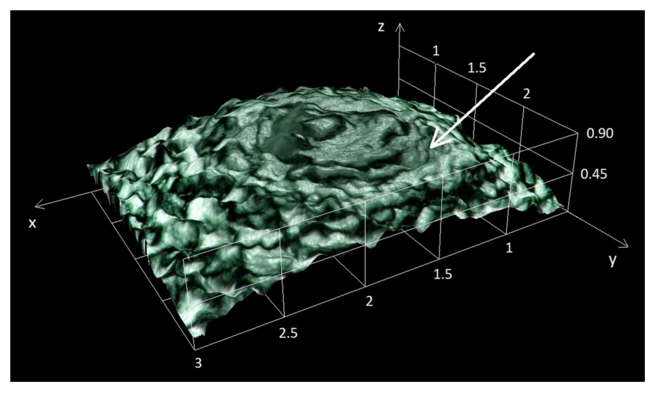 Applsci 13 04463 g003 Applsci 13 04463 g003