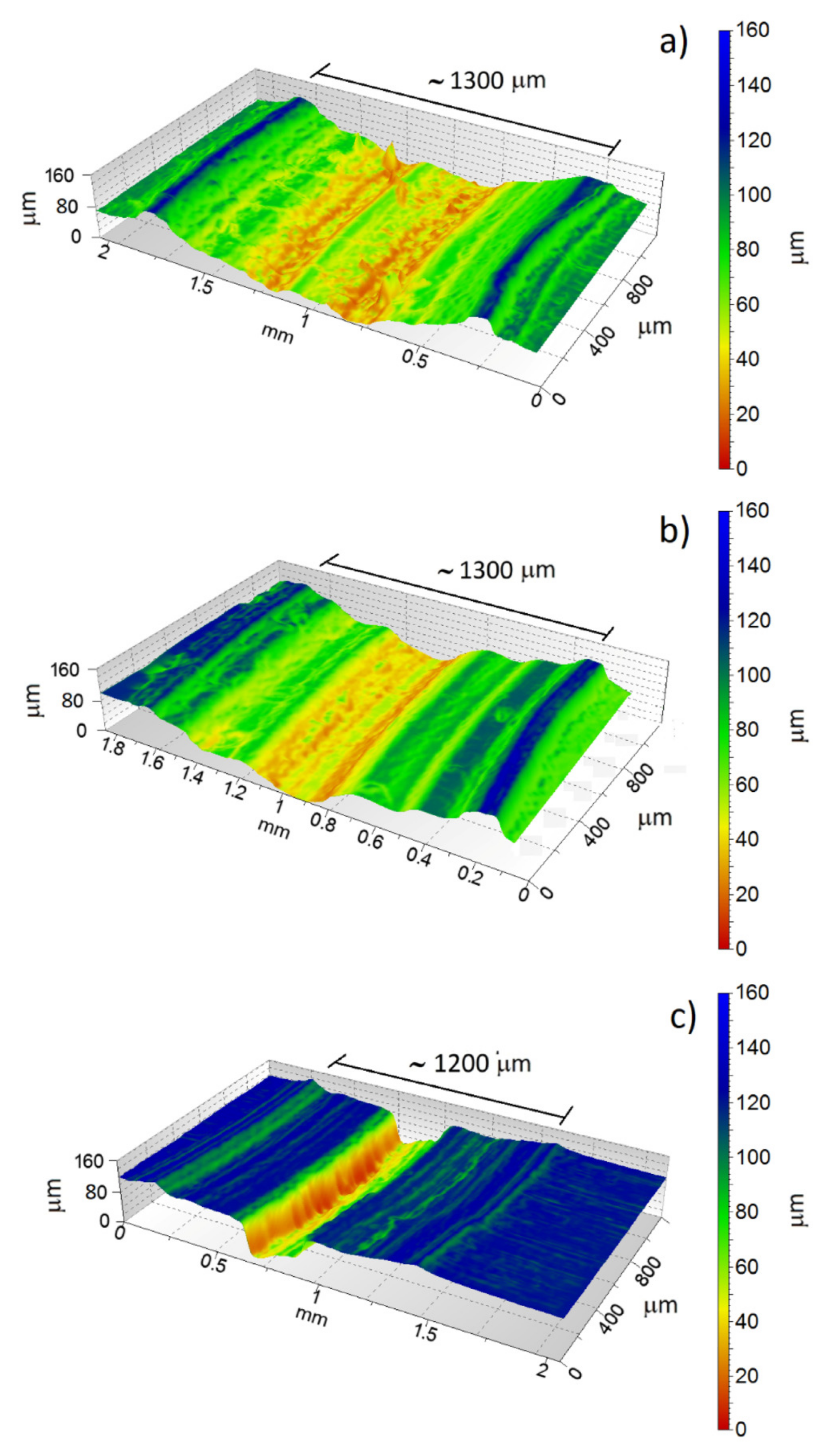 Applsci 13 04463 g006 Applsci 13 04463 g006