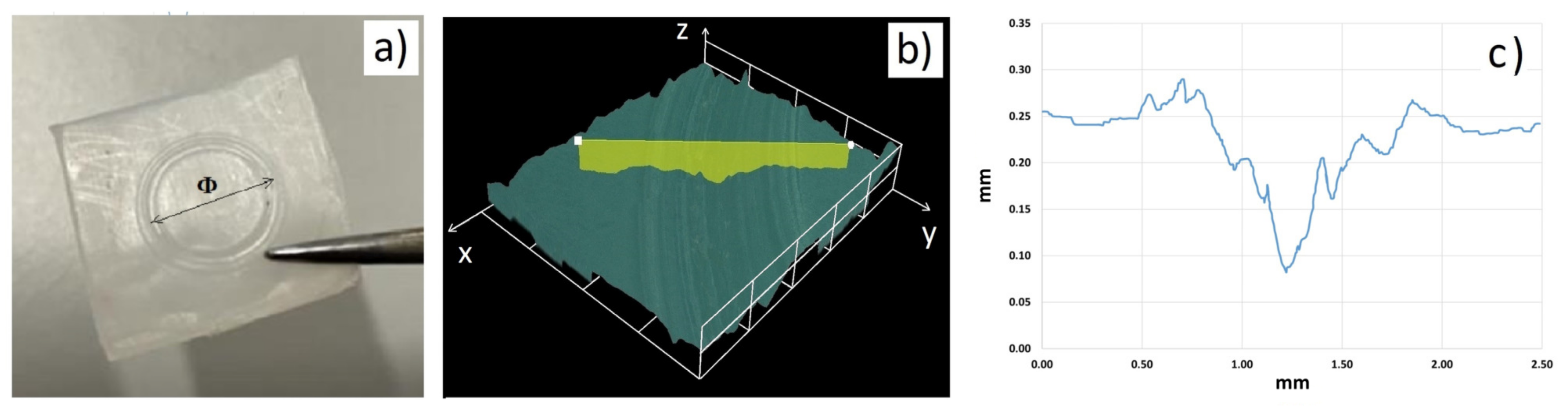 Applsci 13 04463 g008 Applsci 13 04463 g008
