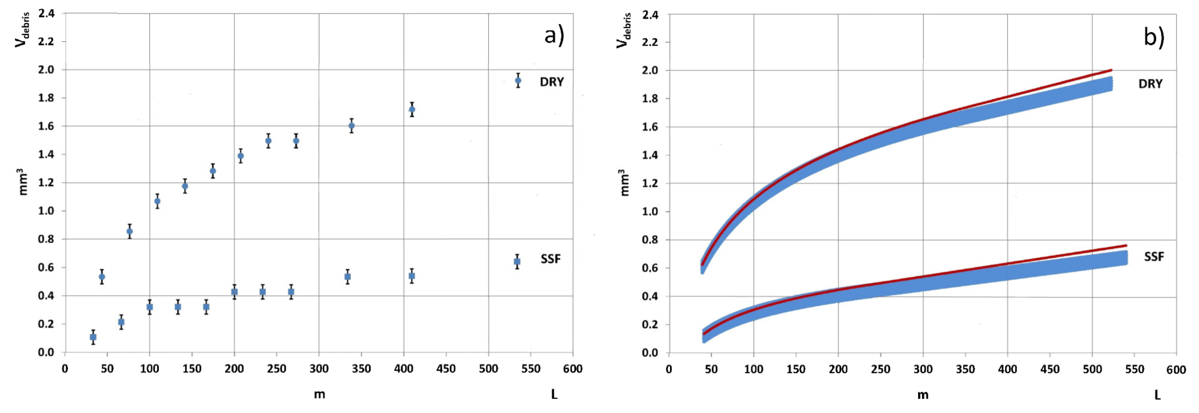 Applsci 13 04463 g010 Applsci 13 04463 g010