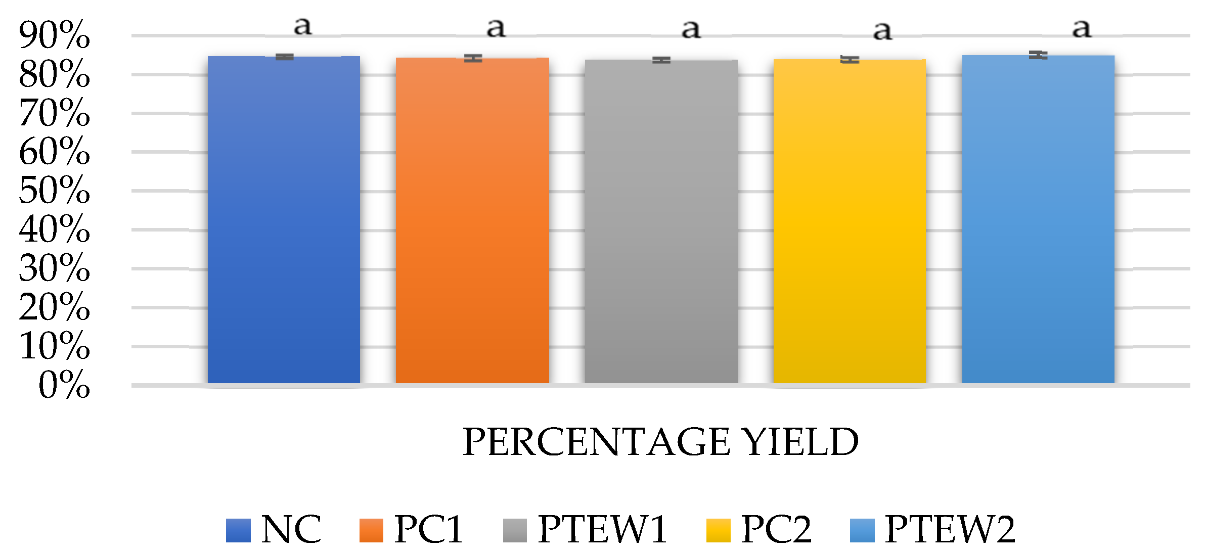 Applsci 13 04464 g001