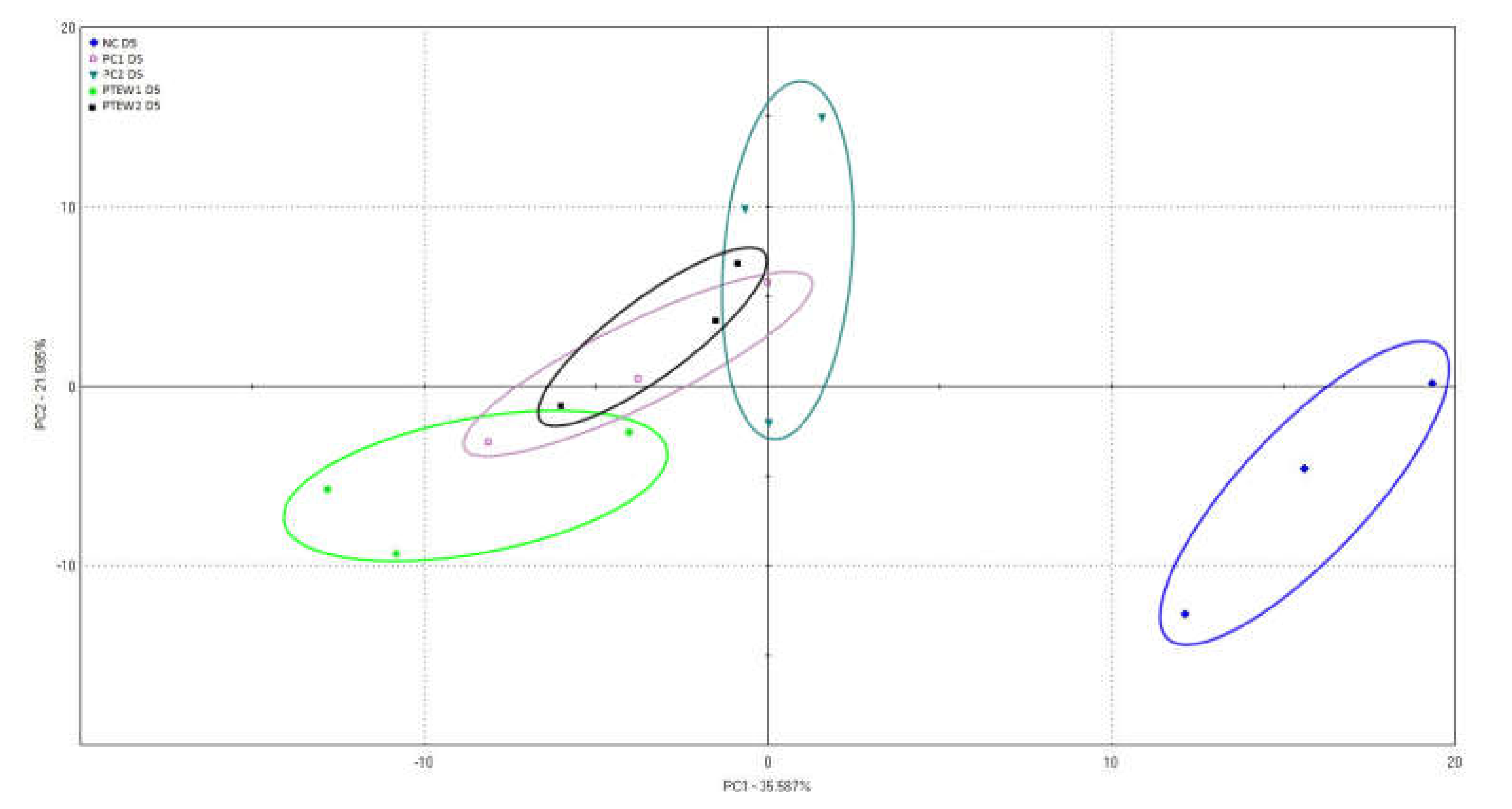 Applsci 13 04464 g005