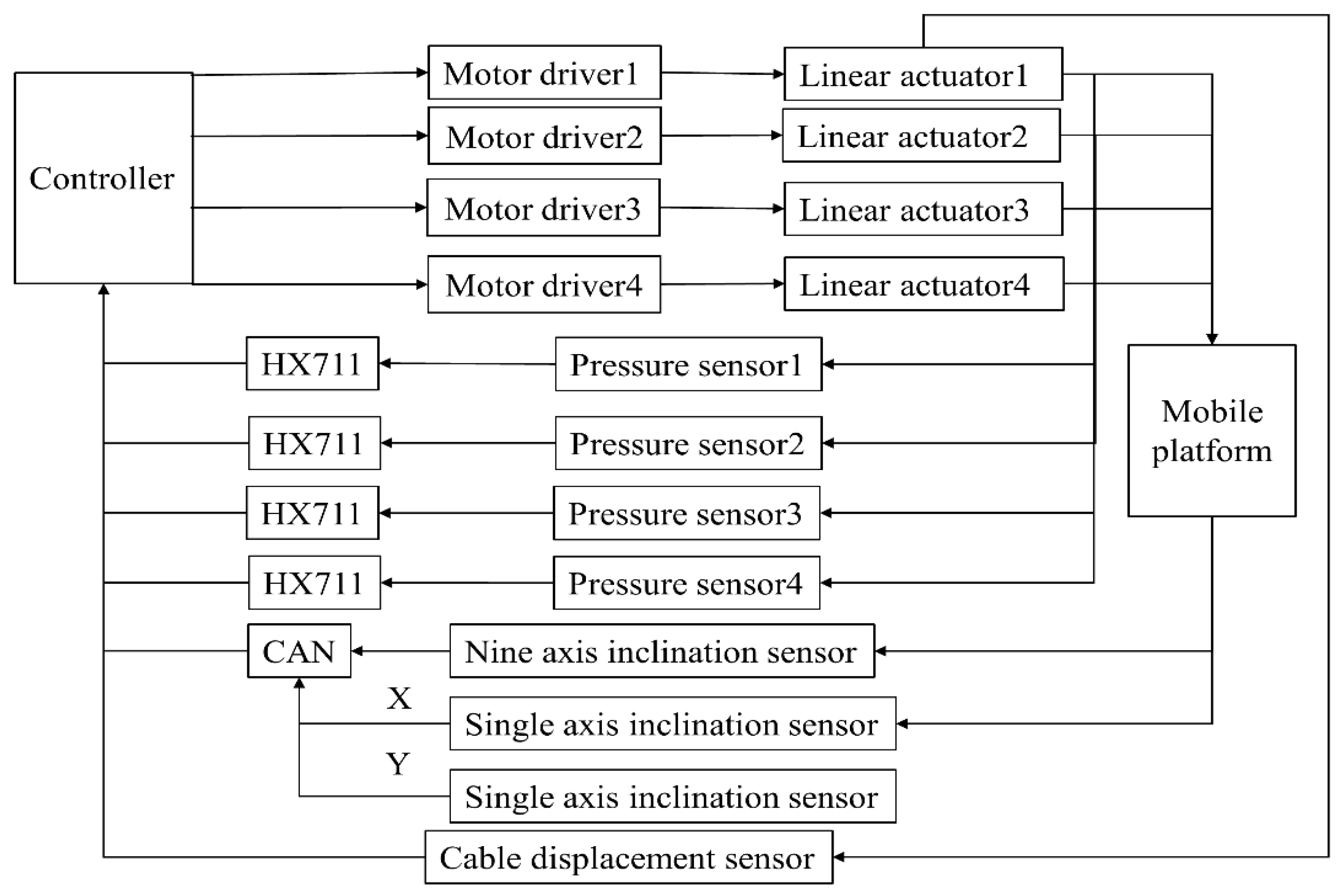 Applsci 13 04465 g002 Applsci 13 04465 g002