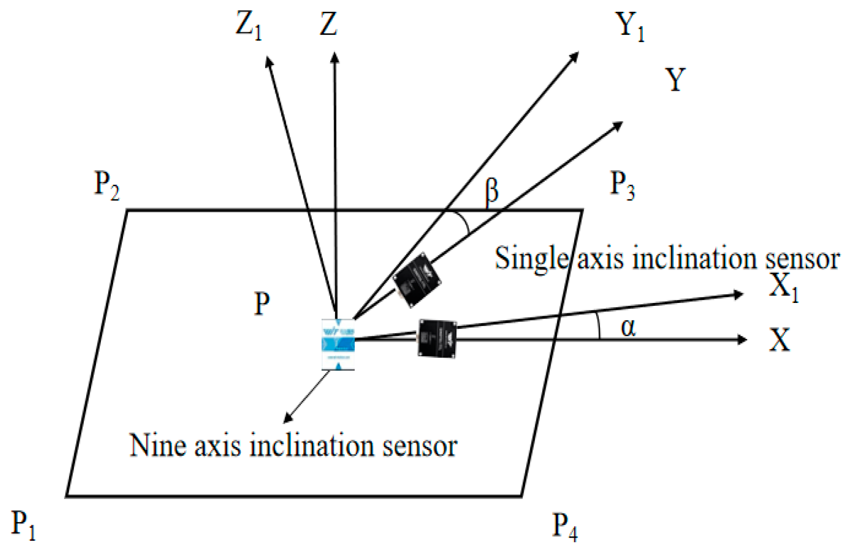 Applsci 13 04465 g003 Applsci 13 04465 g003