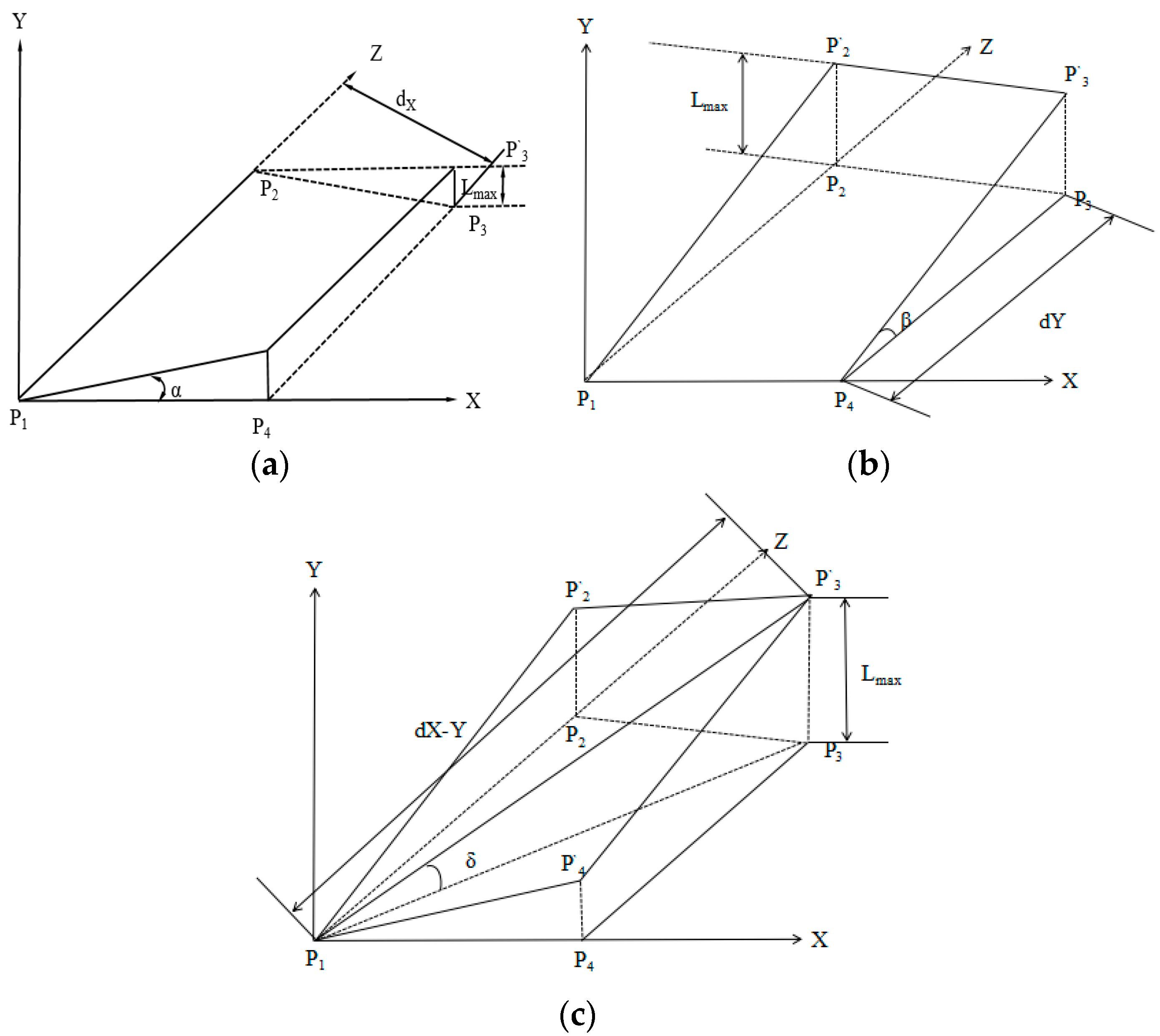 Applsci 13 04465 g004 Applsci 13 04465 g004