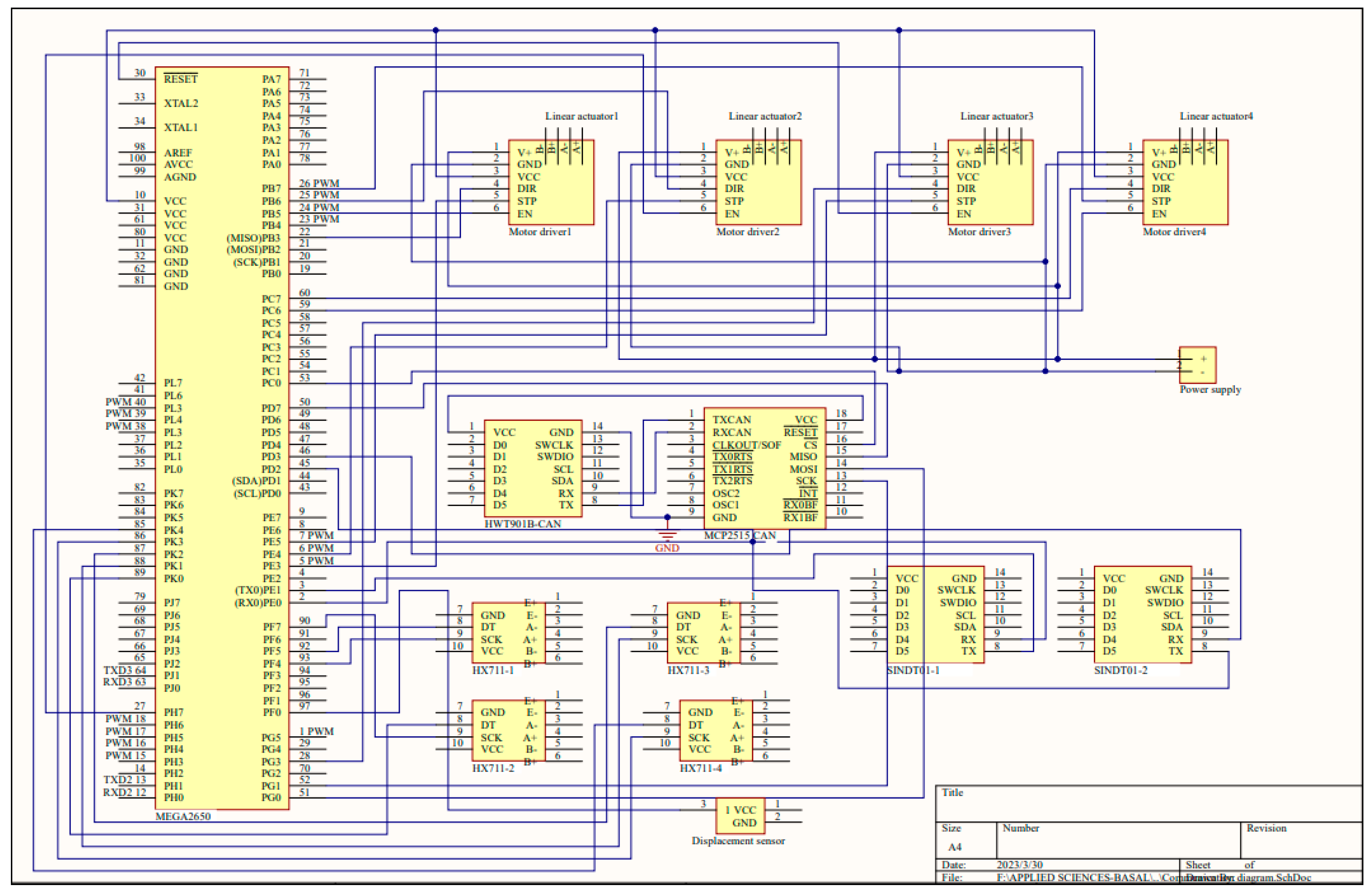 Applsci 13 04465 g005 Applsci 13 04465 g005