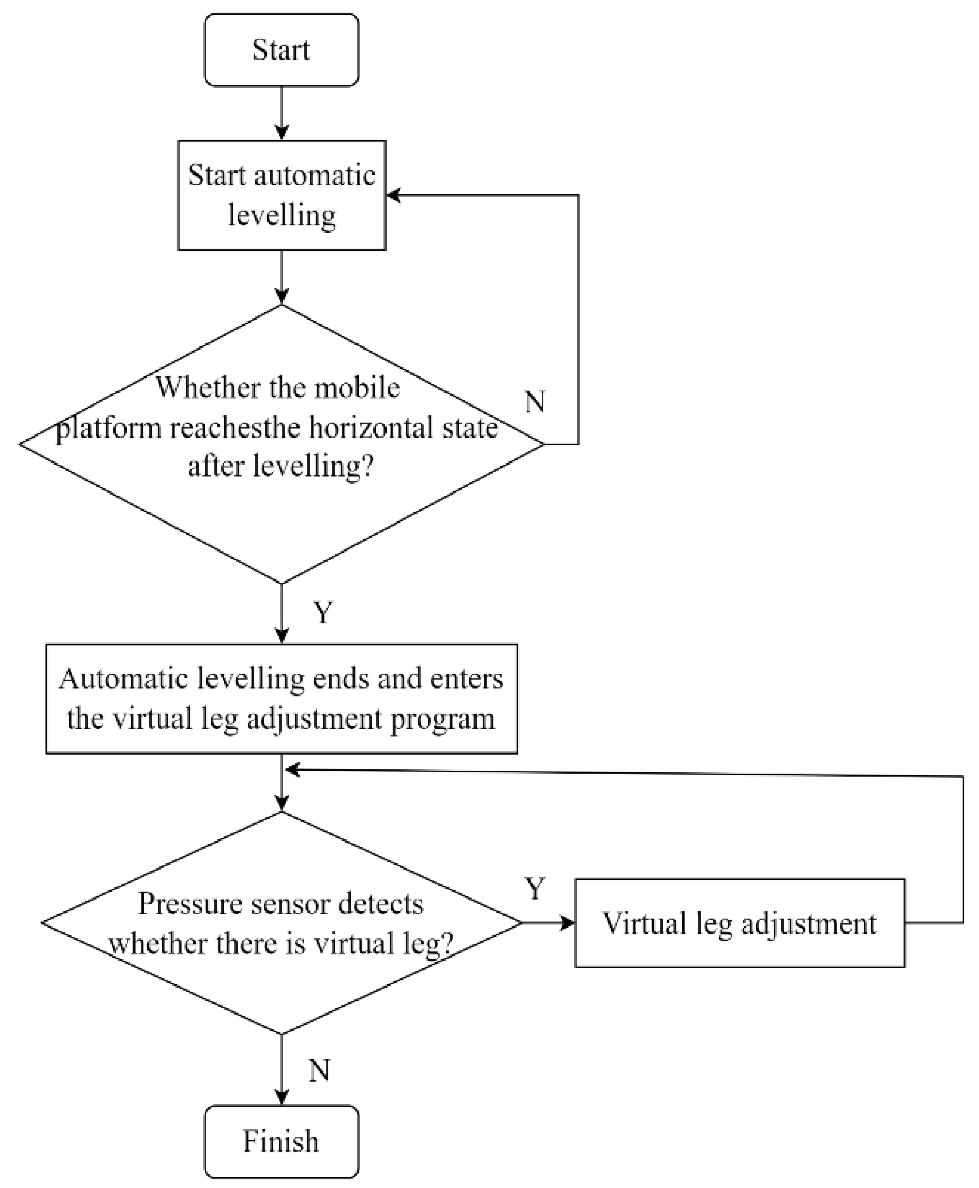 Applsci 13 04465 g007 Applsci 13 04465 g007