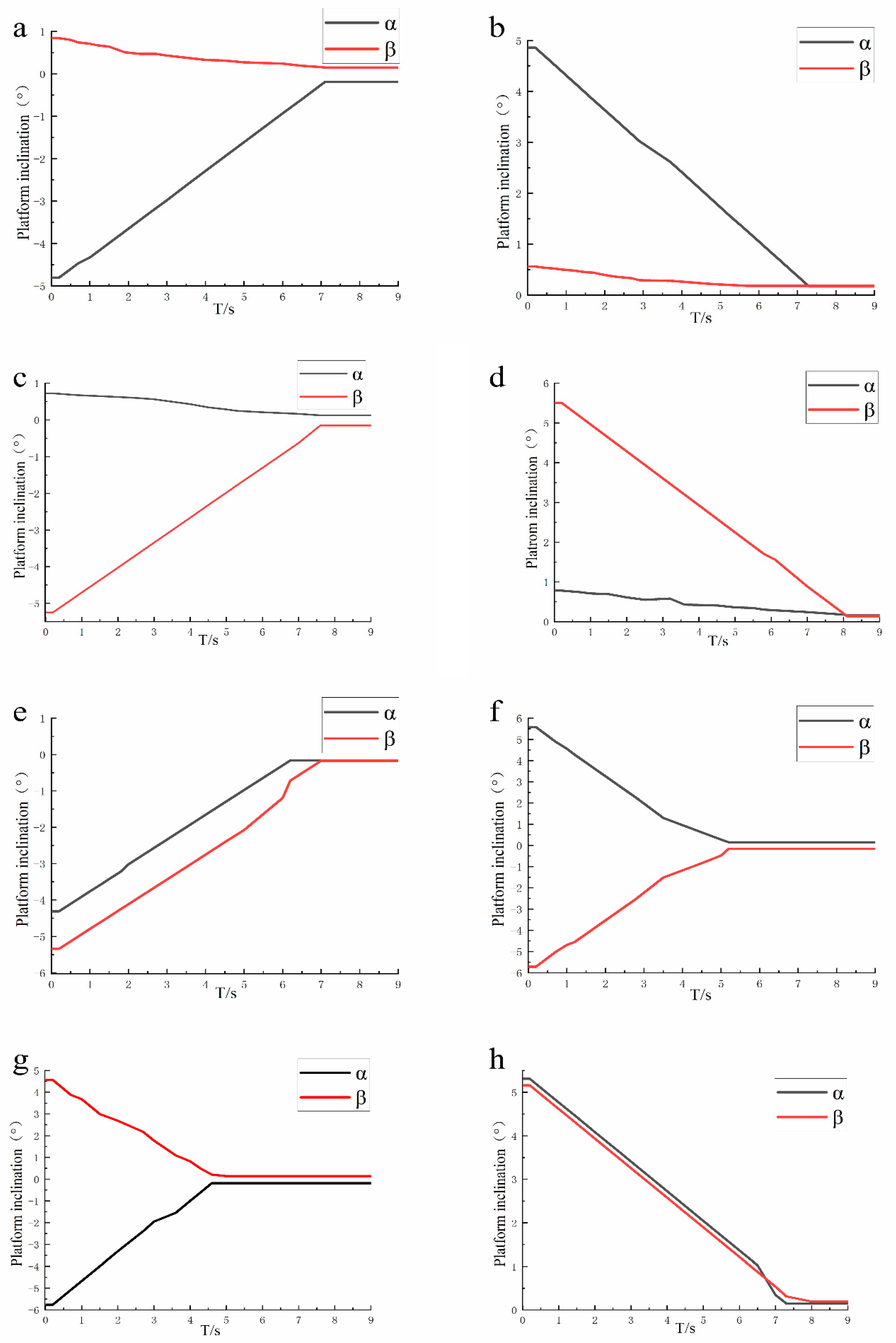 Applsci 13 04465 g010 Applsci 13 04465 g010
