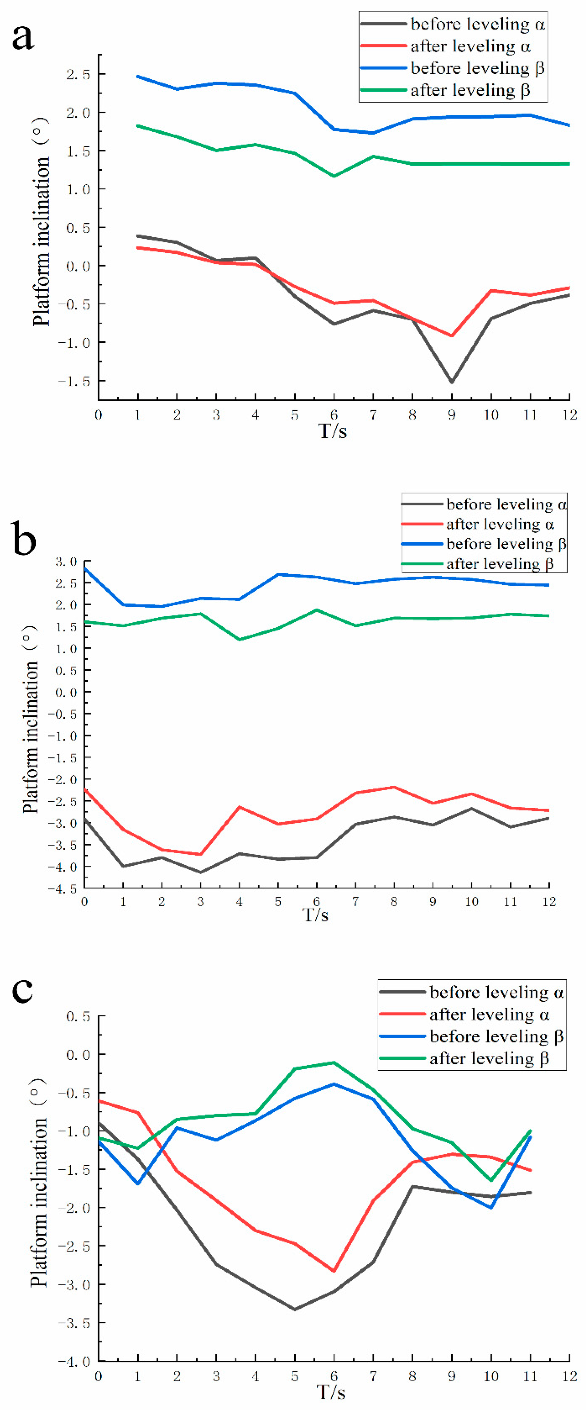 Applsci 13 04465 g013 Applsci 13 04465 g013