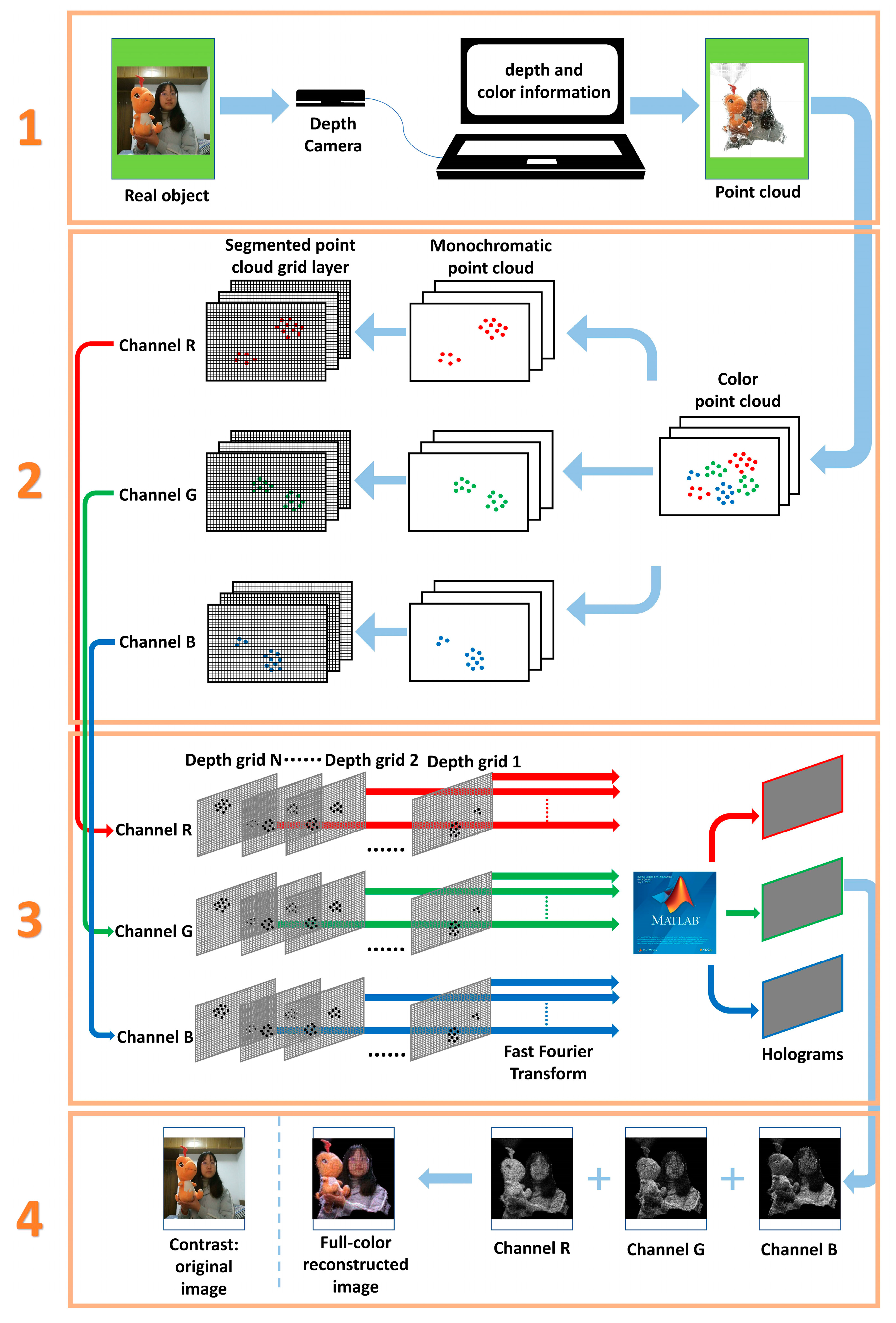 Applsci 13 04466 g001 Applsci 13 04466 g001