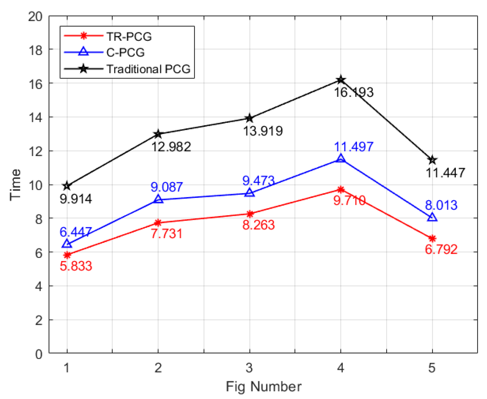 Applsci 13 04466 g003 Applsci 13 04466 g003