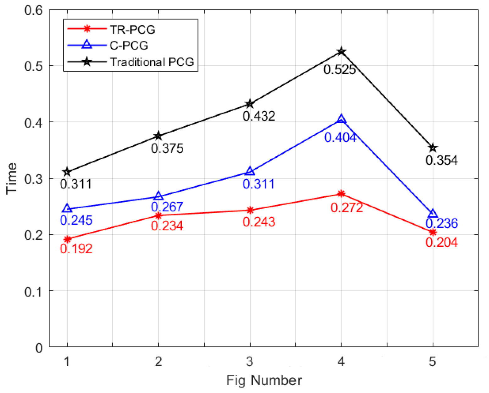 Applsci 13 04466 g004 Applsci 13 04466 g004