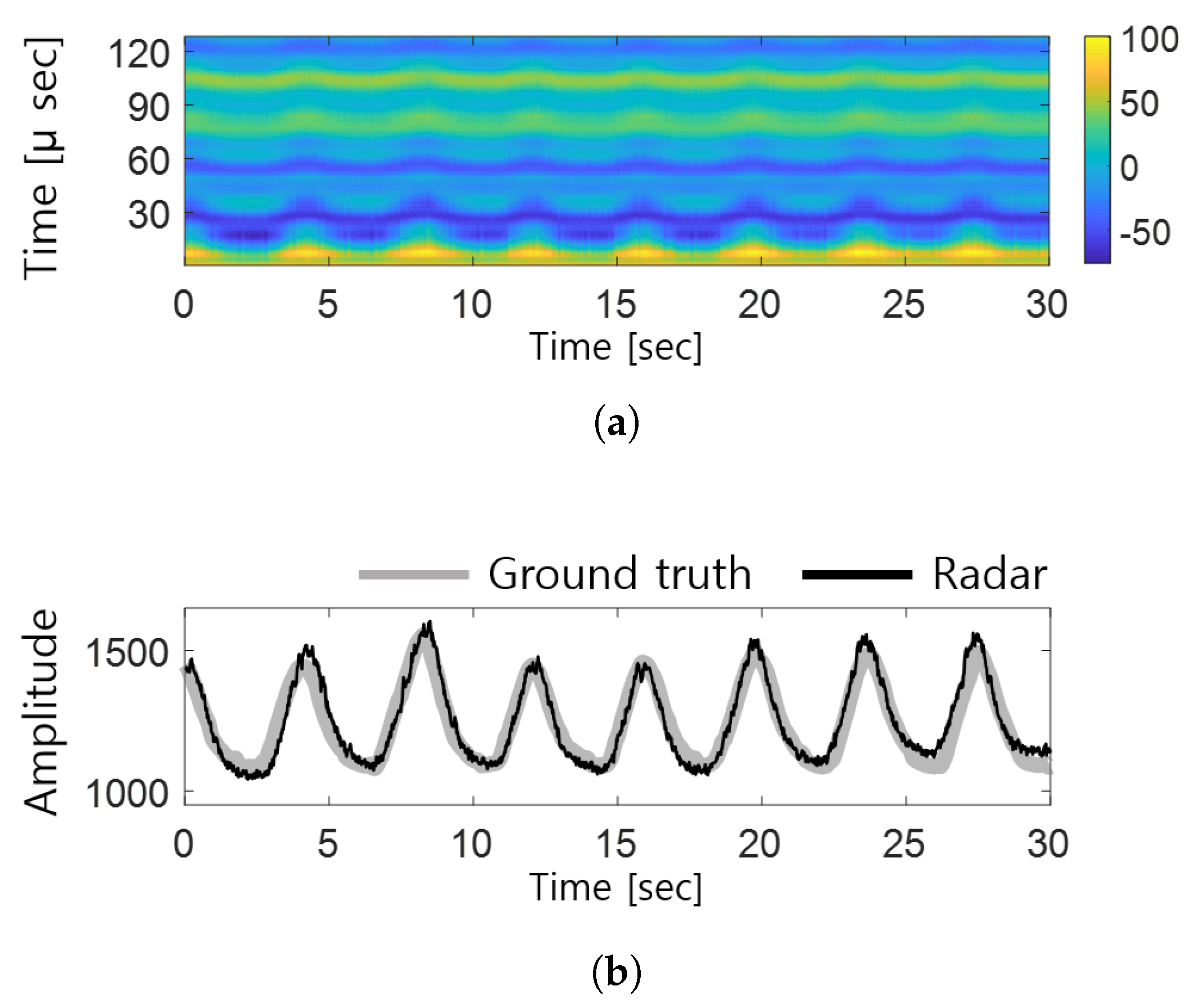 Applsci 13 04468 g001 Applsci 13 04468 g001