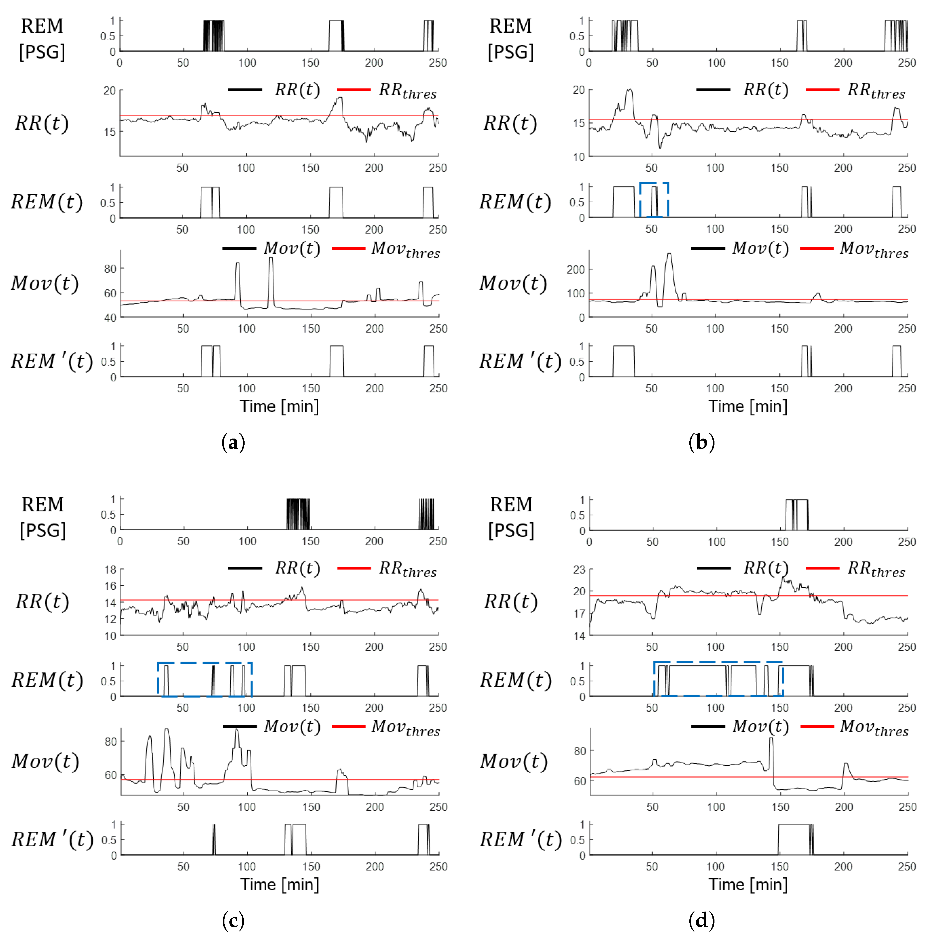 Applsci 13 04468 g004 Applsci 13 04468 g004