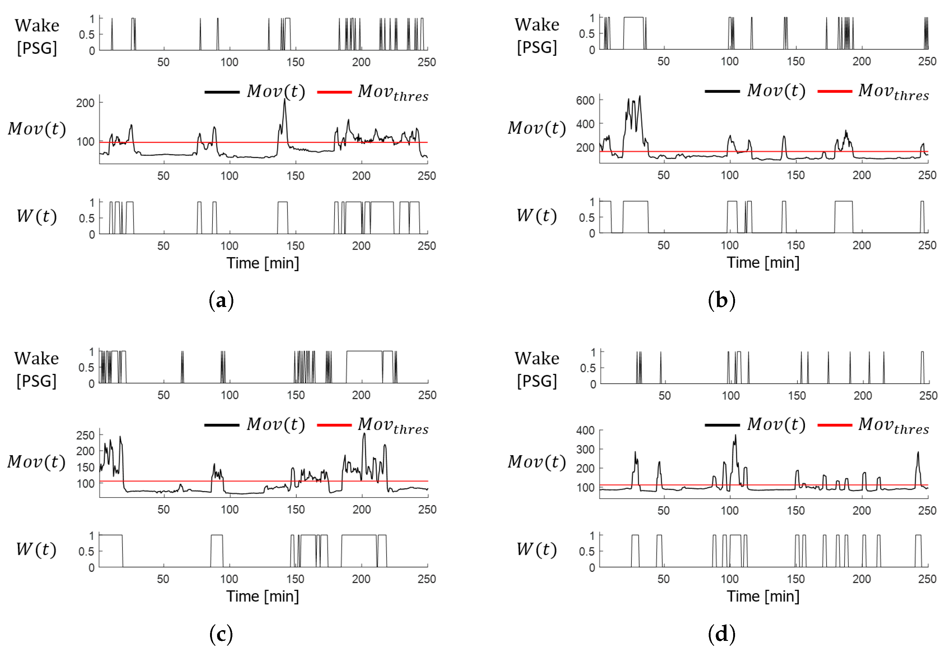 Applsci 13 04468 g005 Applsci 13 04468 g005