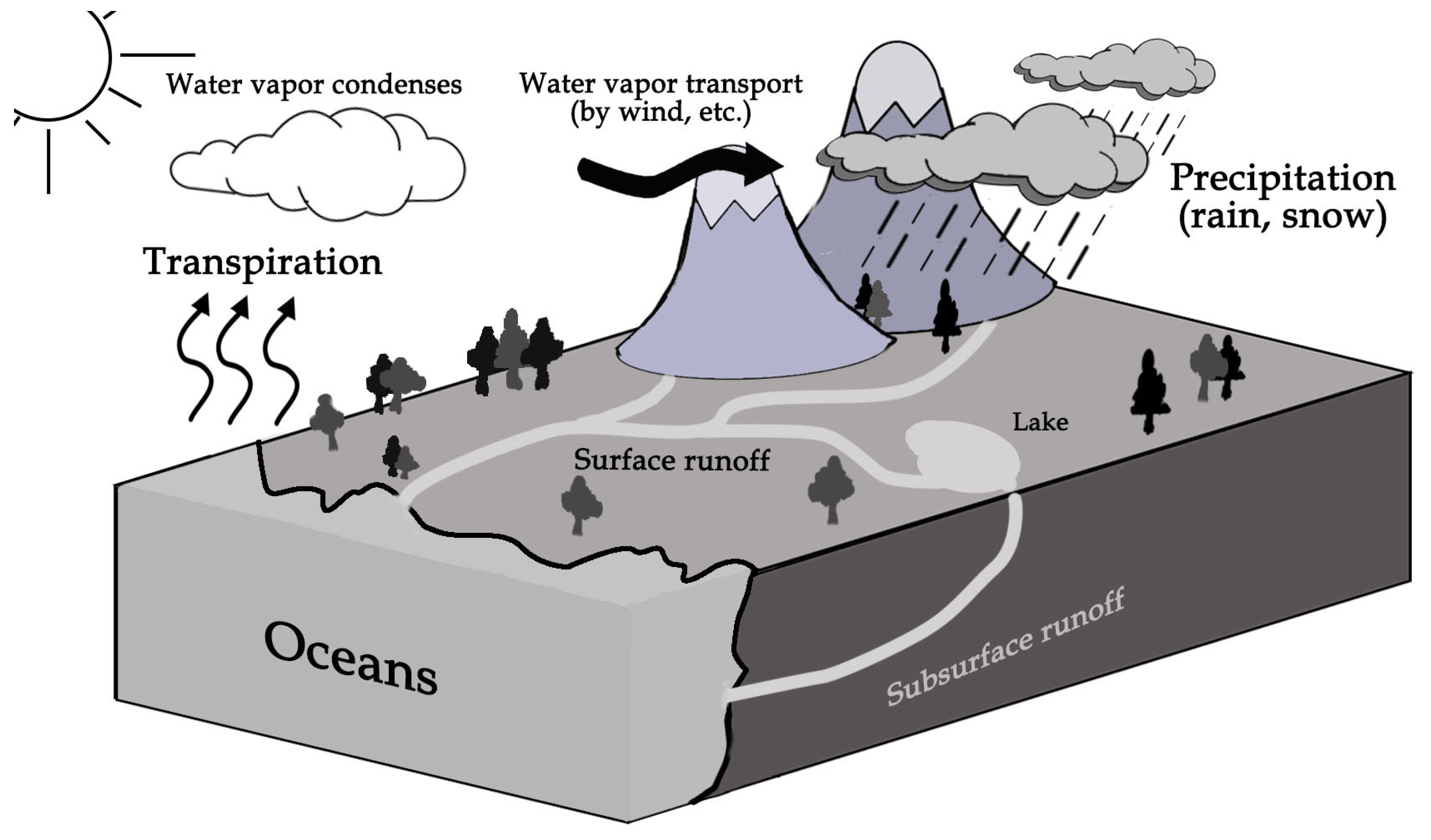 Applsci 13 04470 g001 Applsci 13 04470 g001