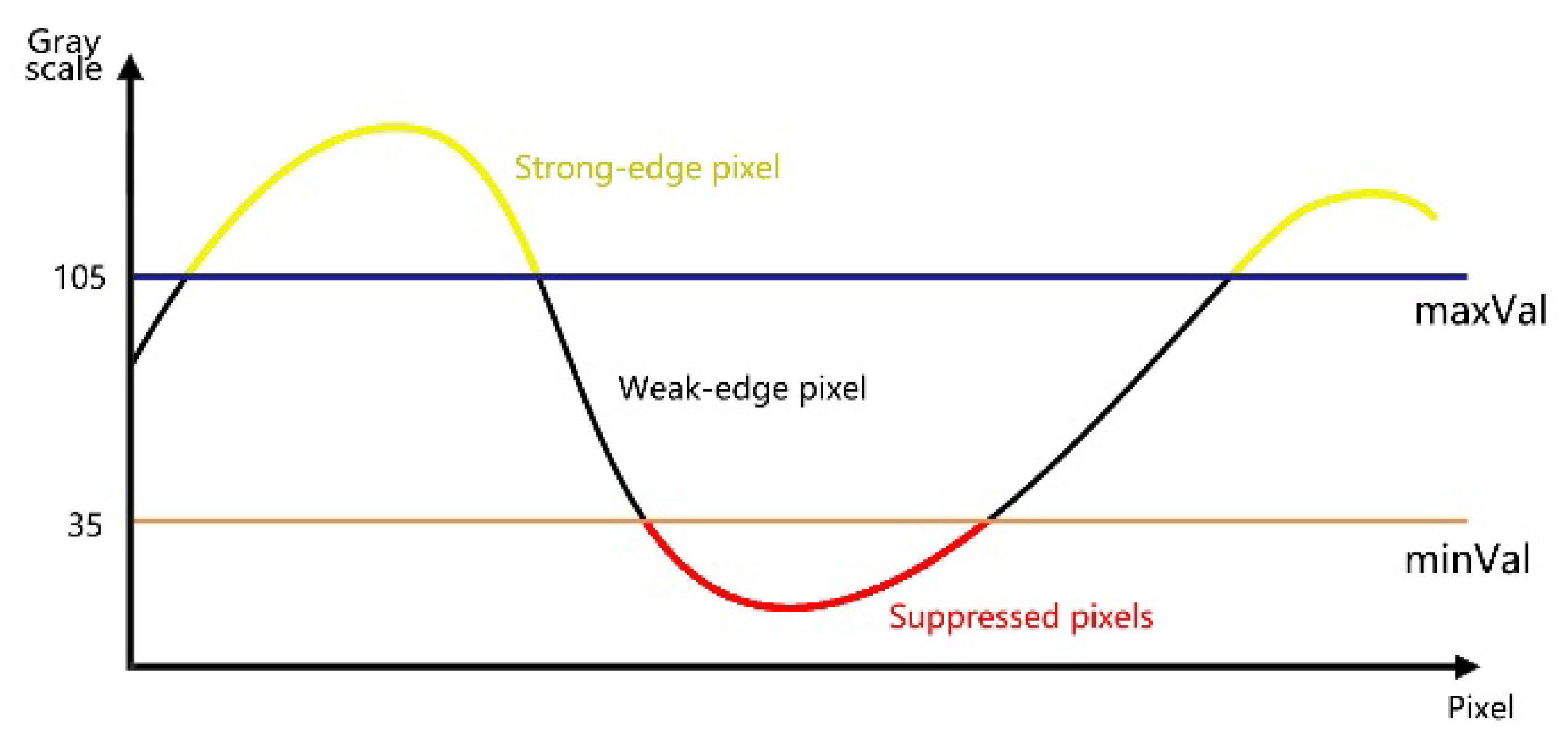 Applsci 13 04470 g003 Applsci 13 04470 g003