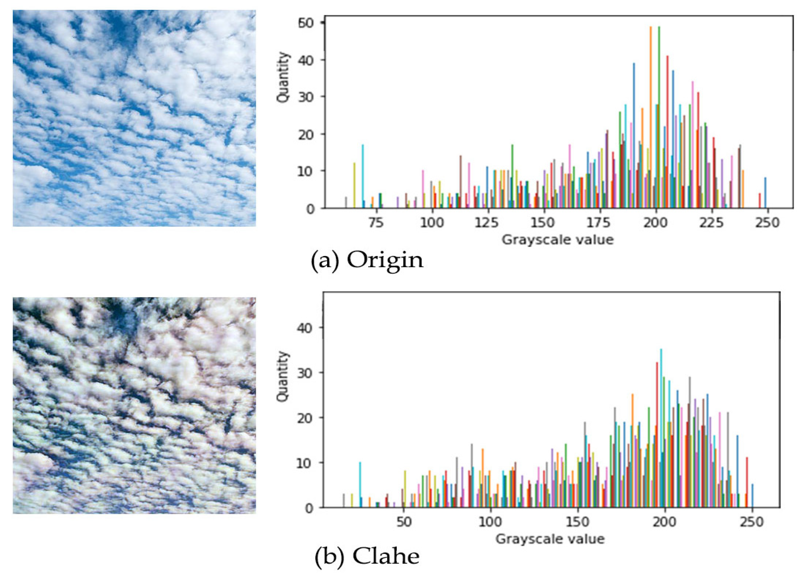 Applsci 13 04470 g004 Applsci 13 04470 g004