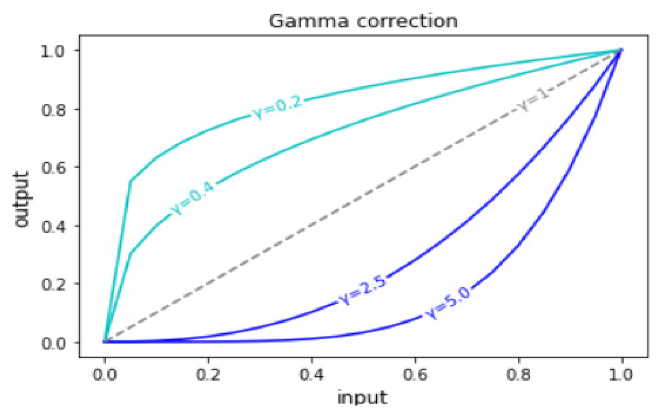 Applsci 13 04470 g005 Applsci 13 04470 g005