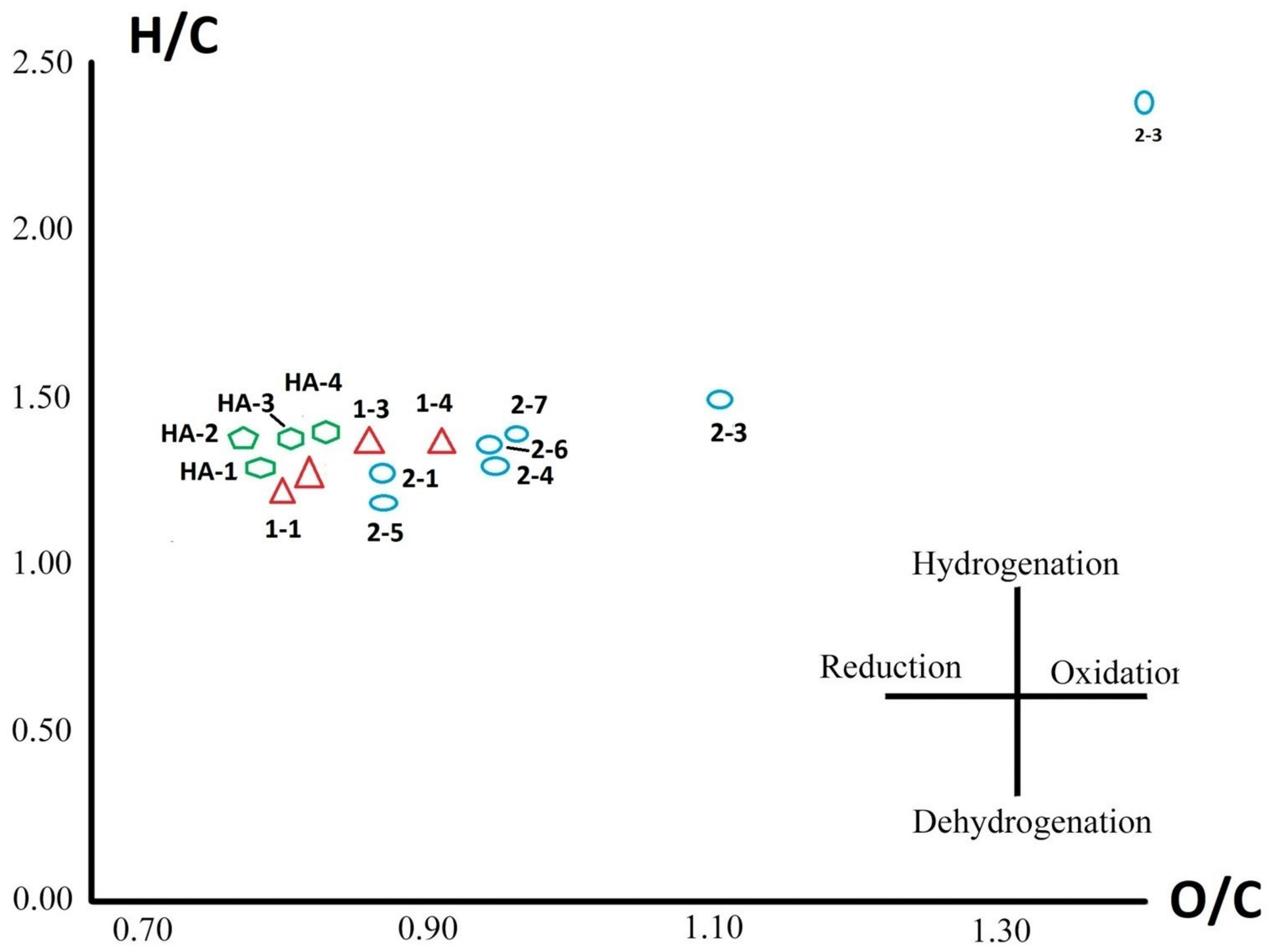 Applsci 13 04473 g005 Applsci 13 04473 g005