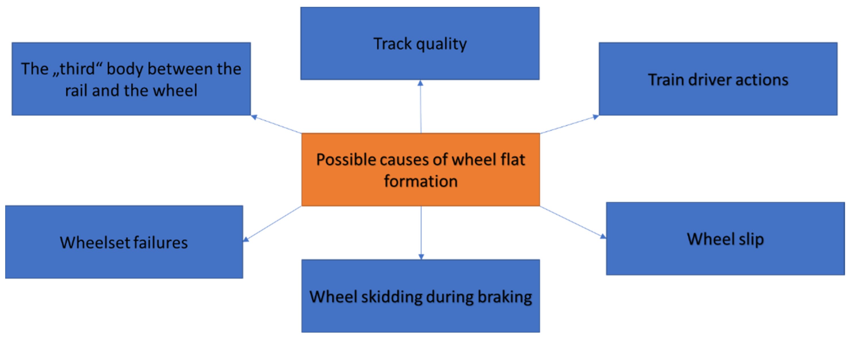 Applsci 13 04474 g004