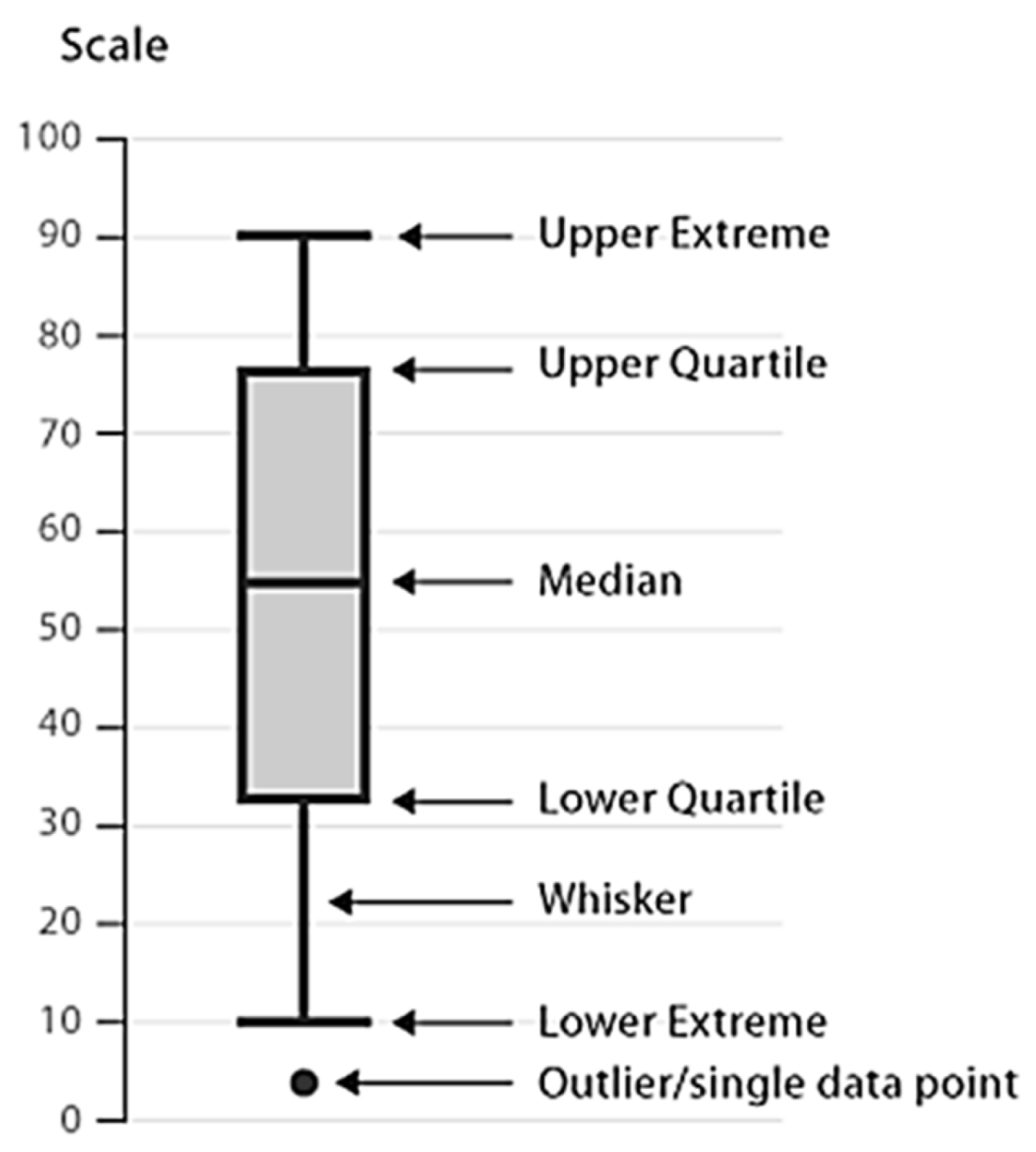 Applsci 13 04474 g007