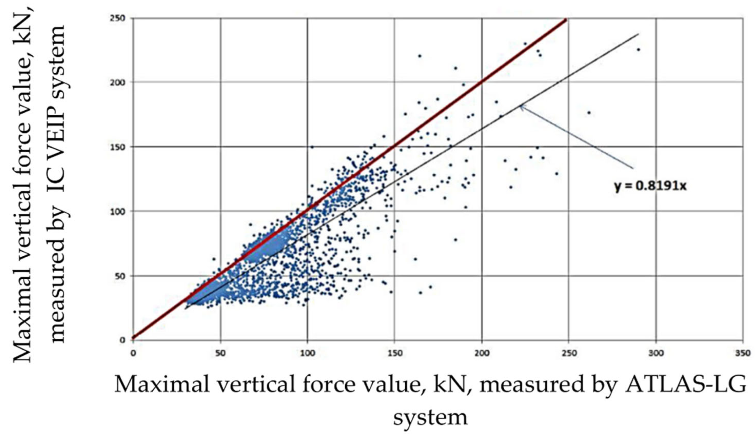Applsci 13 04474 g009