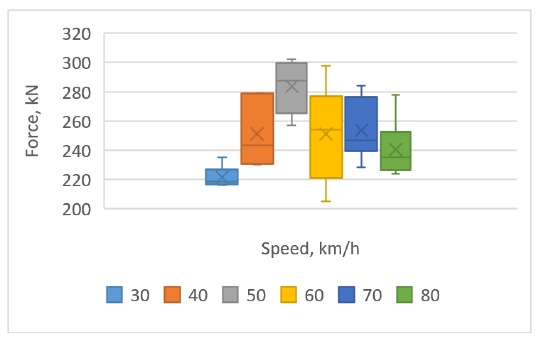 Applsci 13 04474 g011