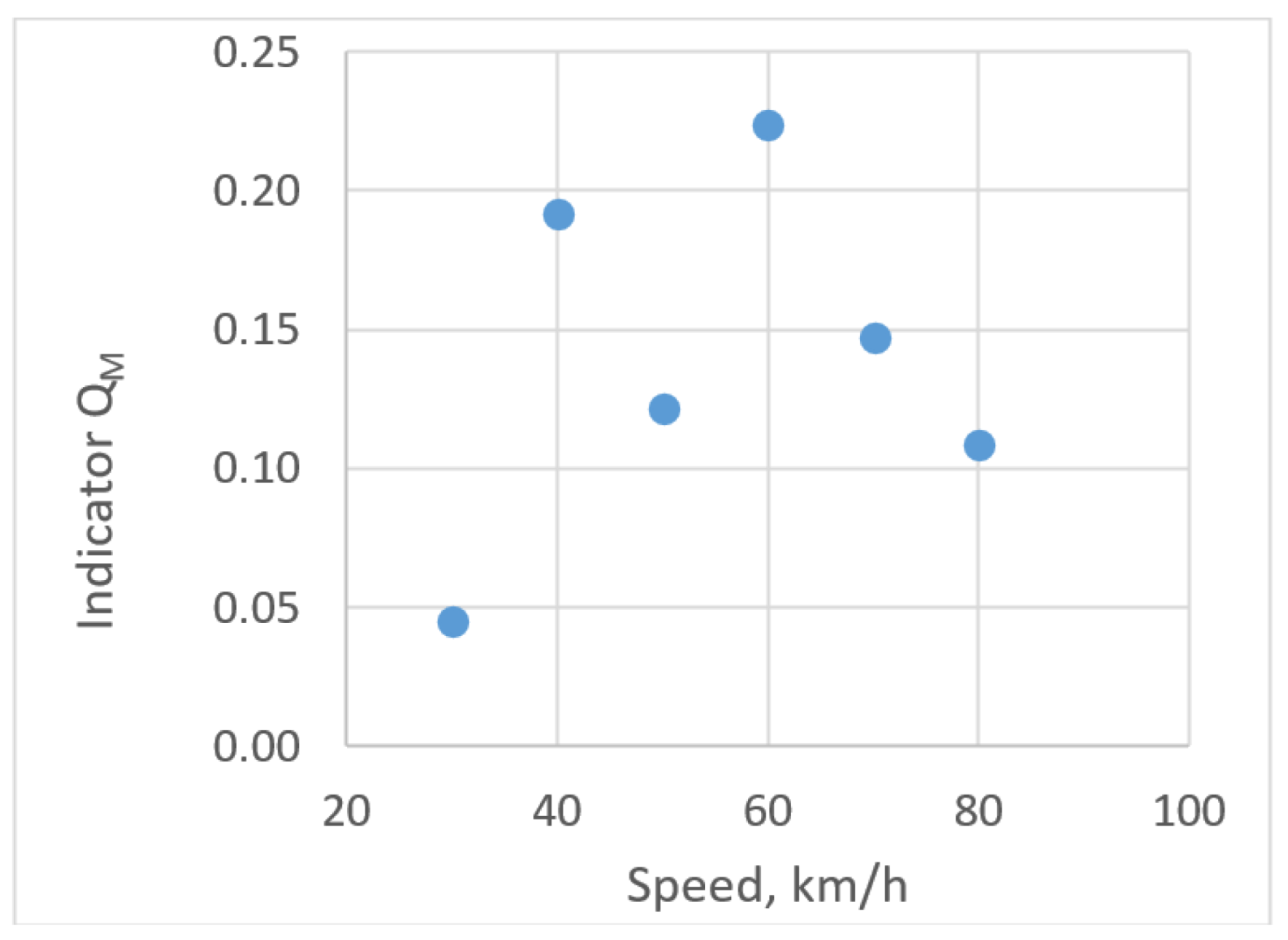 Applsci 13 04474 g012