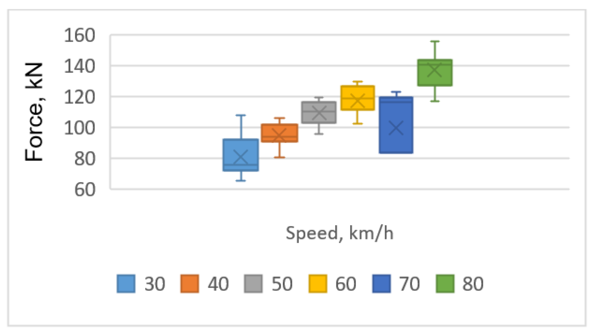 Applsci 13 04474 g013