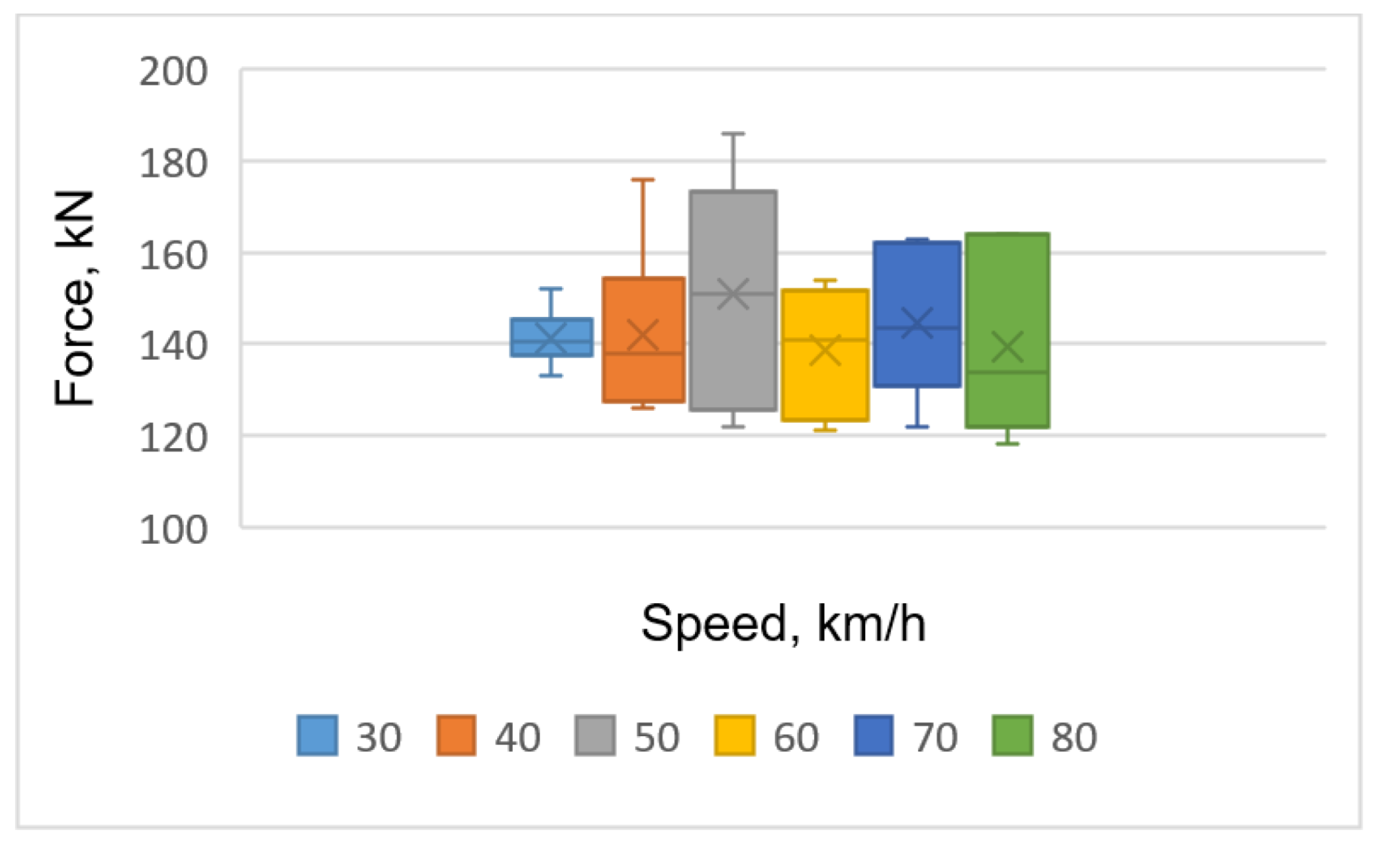 Applsci 13 04474 g020