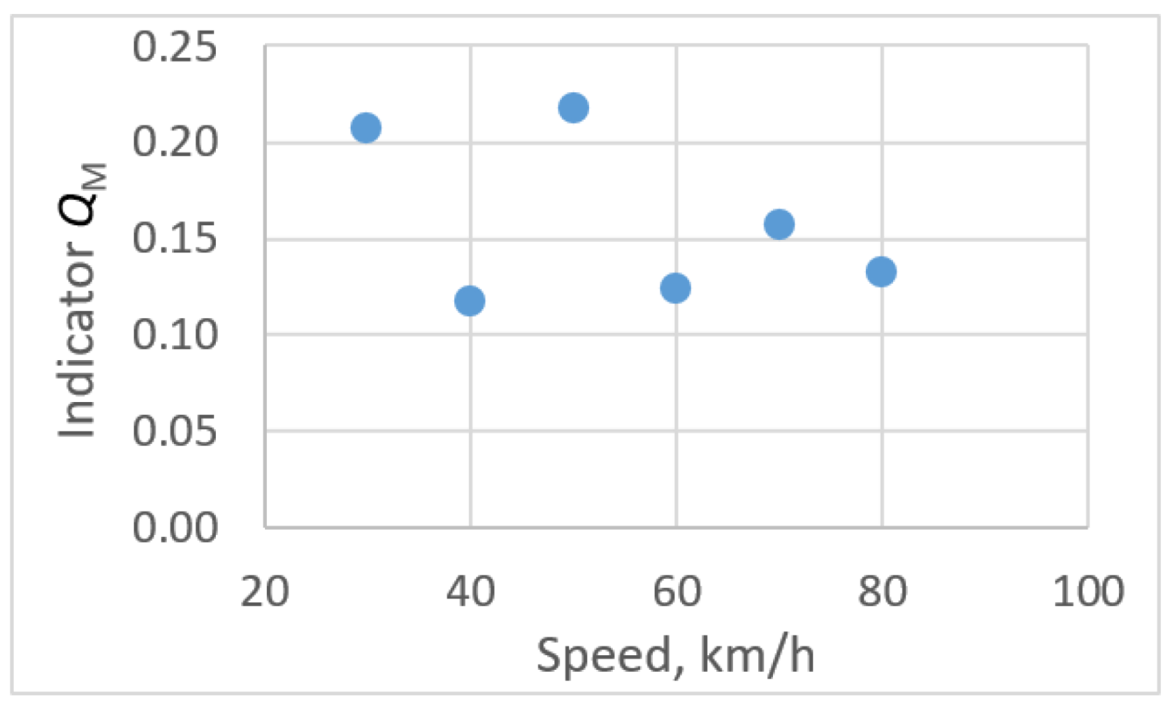 Applsci 13 04474 g023