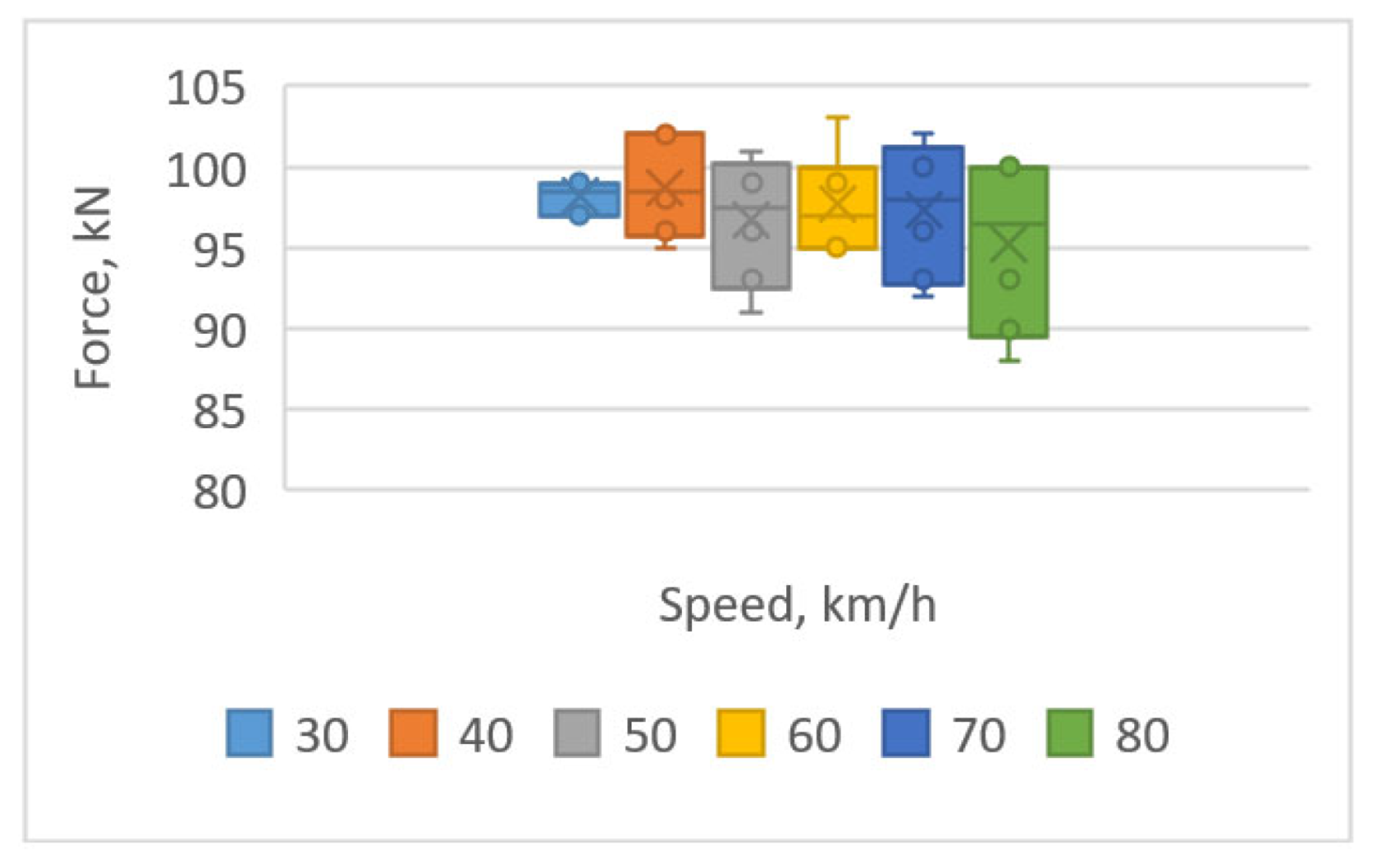 Applsci 13 04474 g024