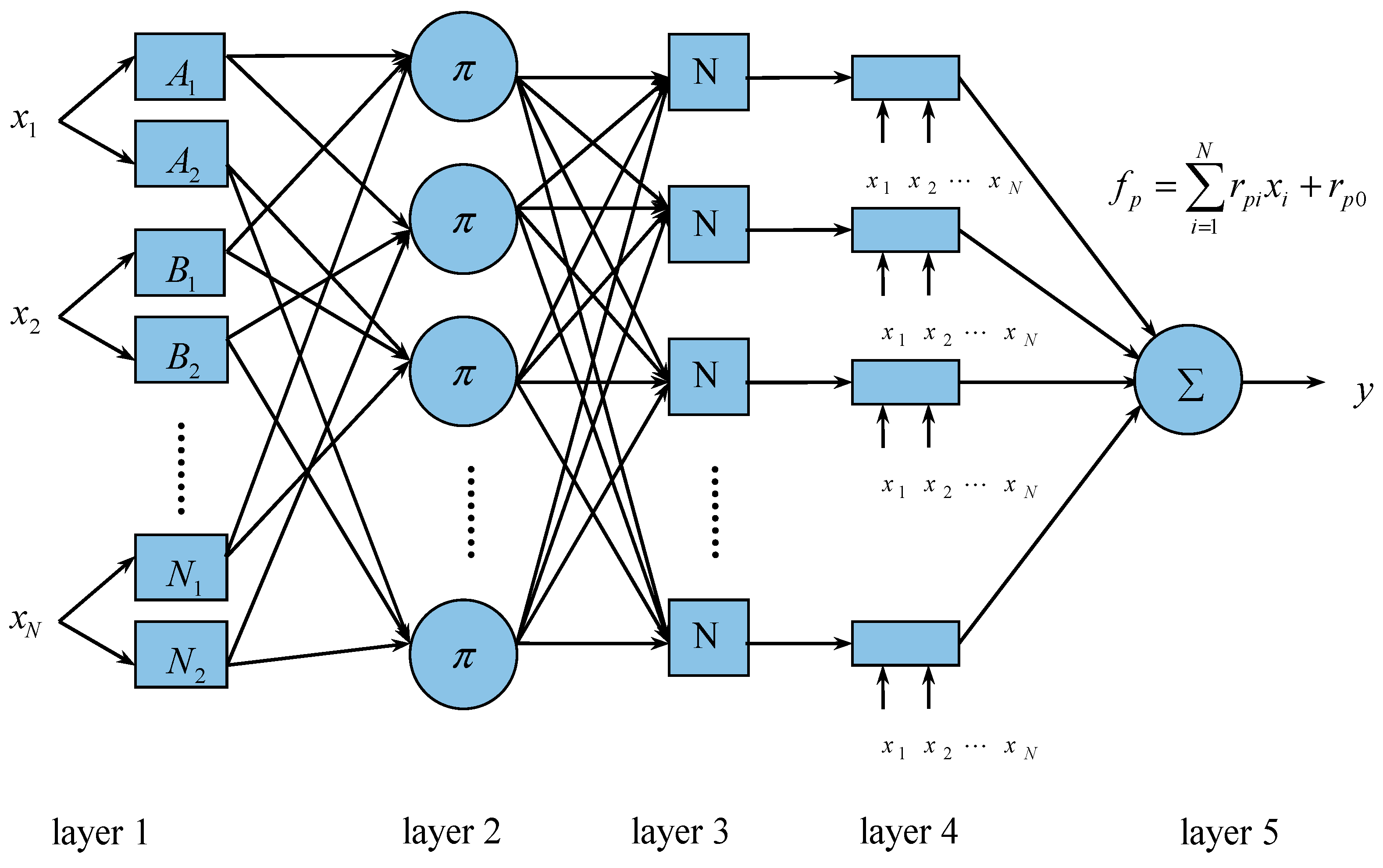Applsci 13 04475 g009