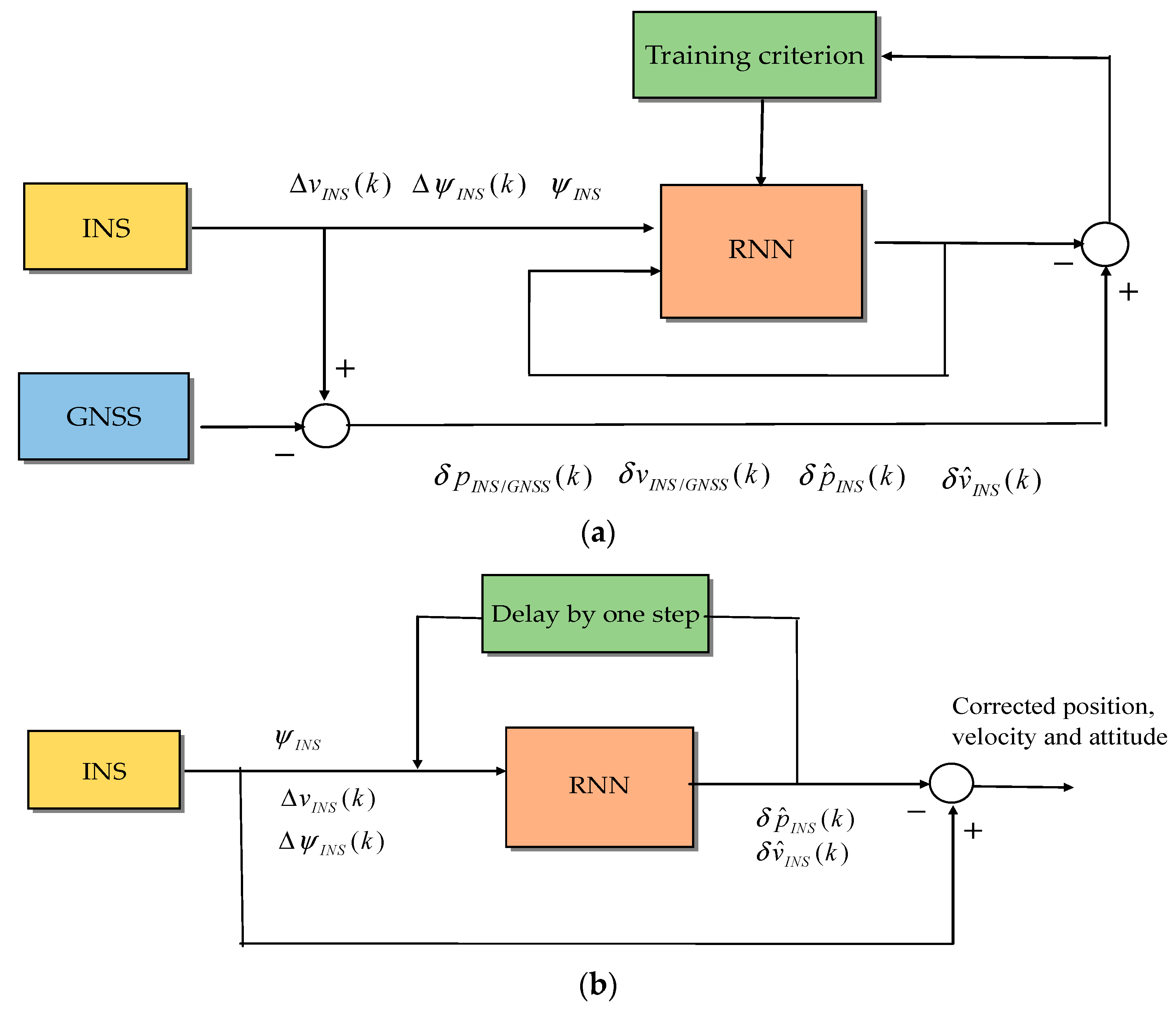 Applsci 13 04475 g010