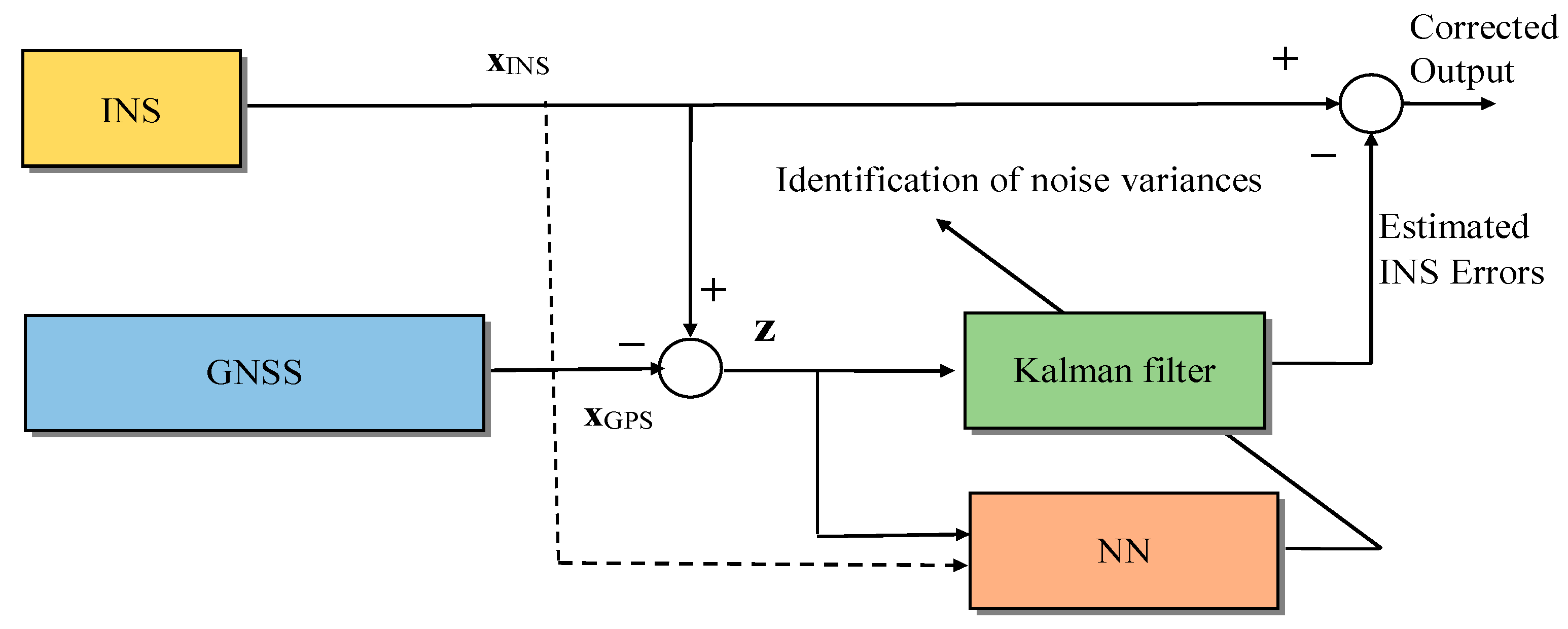 Applsci 13 04475 g011