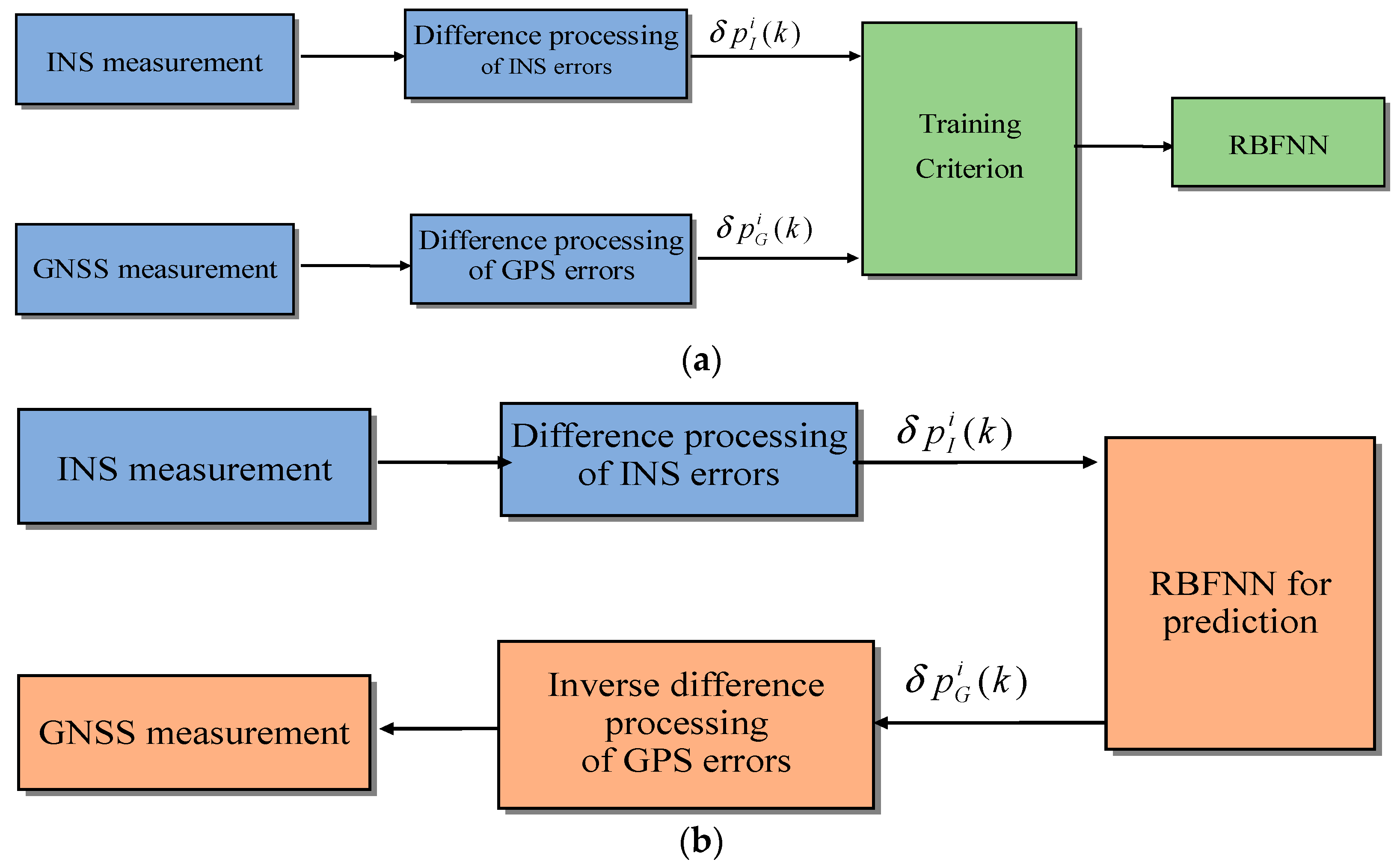 Applsci 13 04475 g013